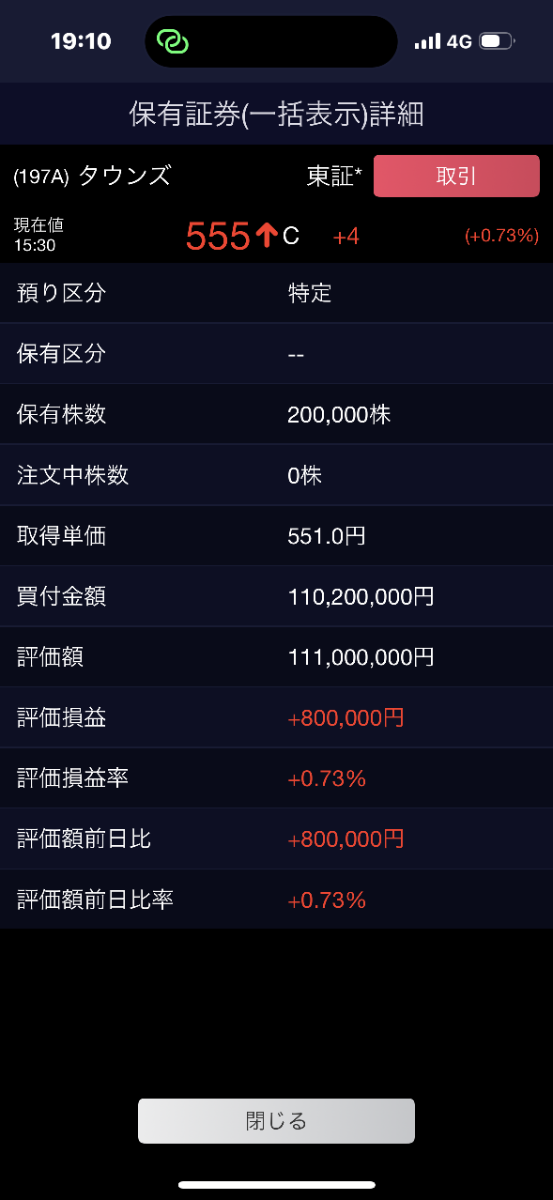 投稿の添付画像