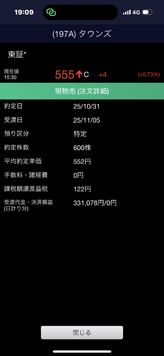 投稿の添付画像