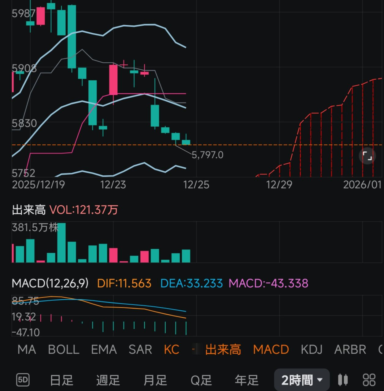 投稿の添付画像