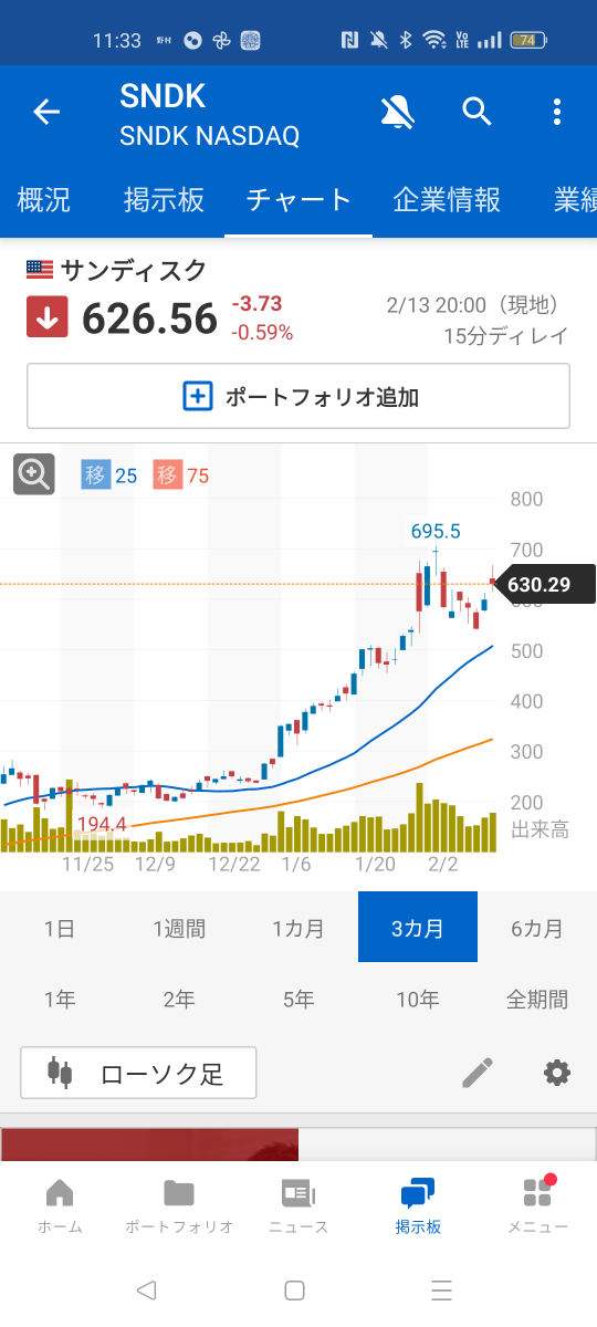 投稿の添付画像