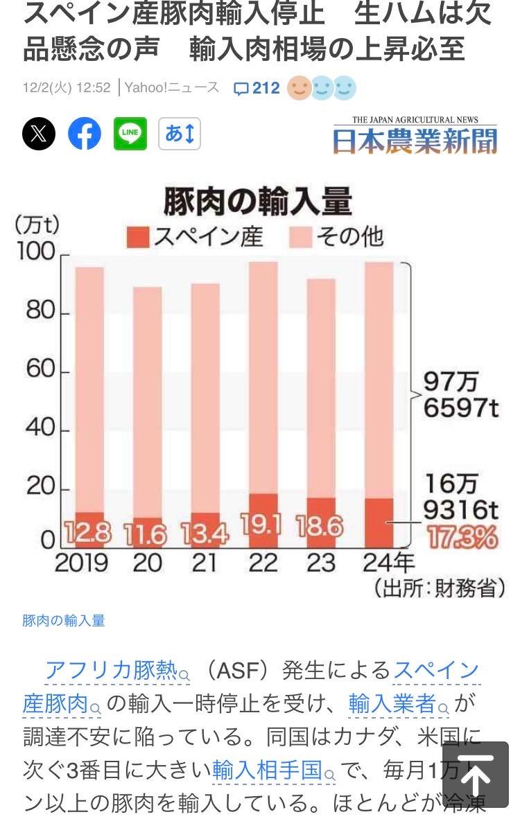 投稿の添付画像