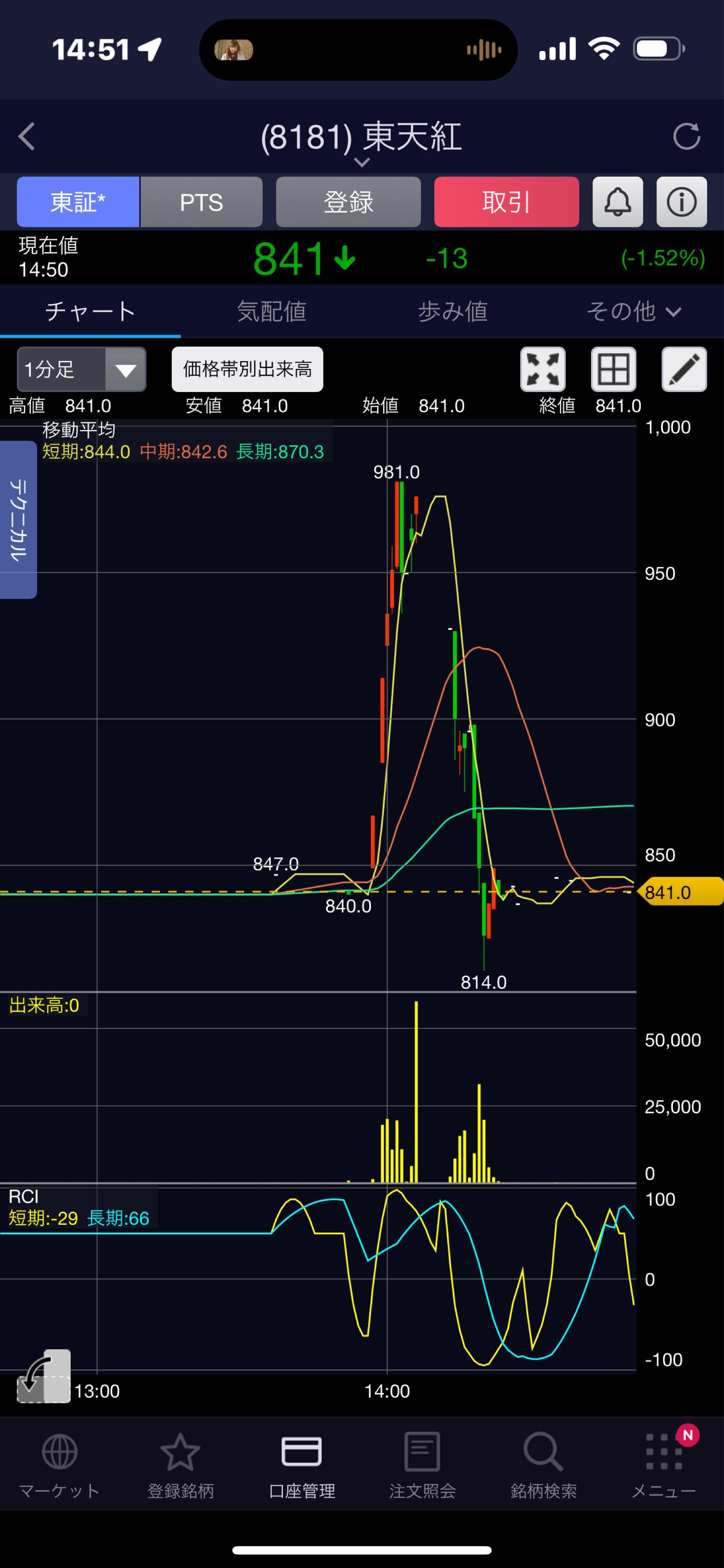 投稿の添付画像