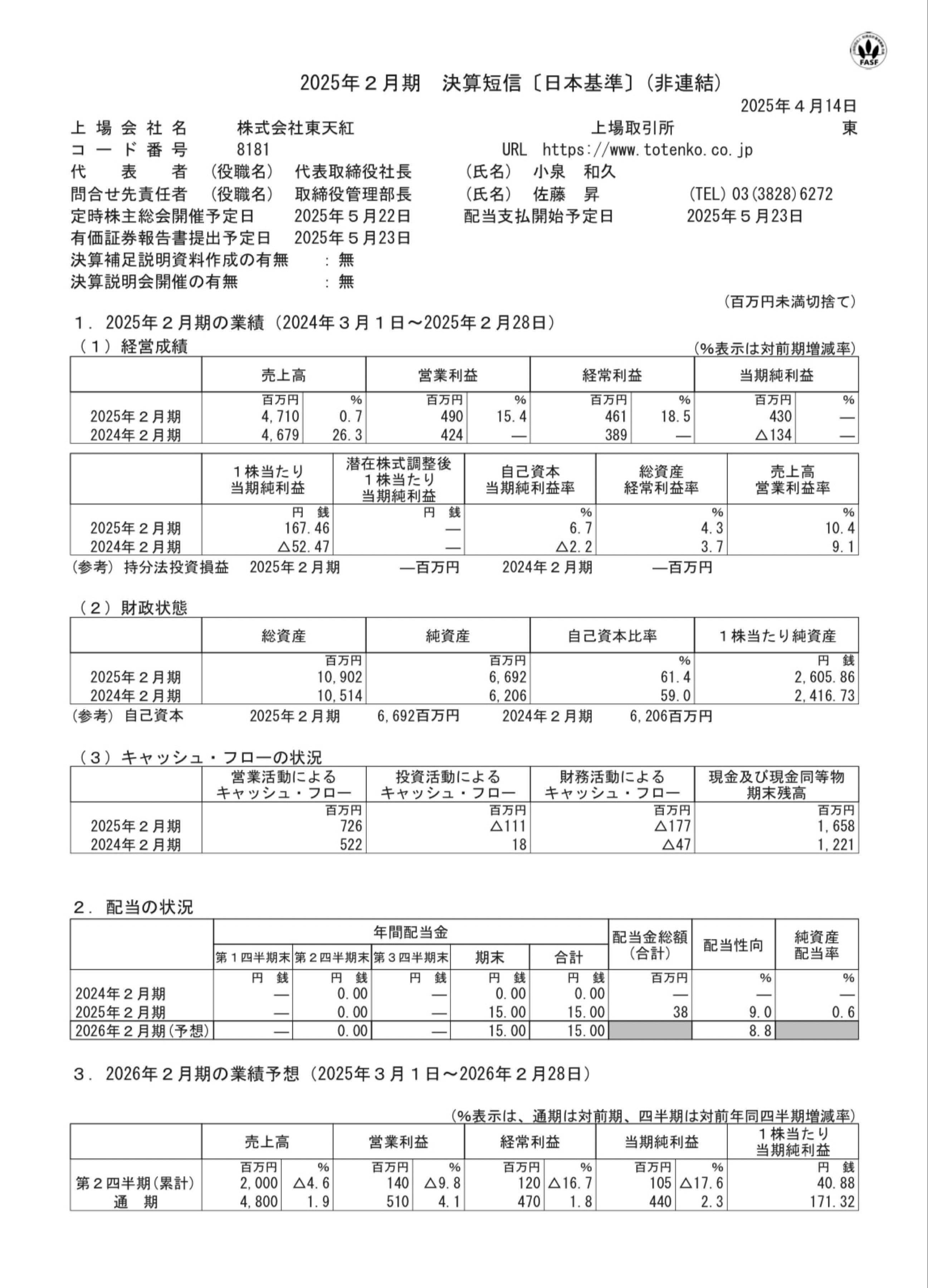 投稿の添付画像