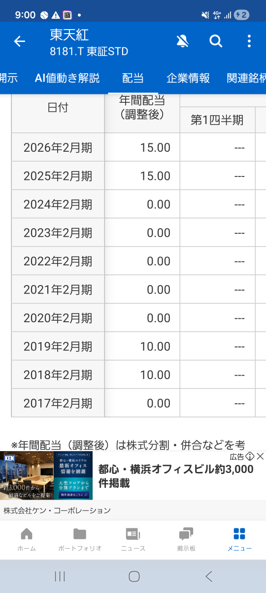 投稿の添付画像