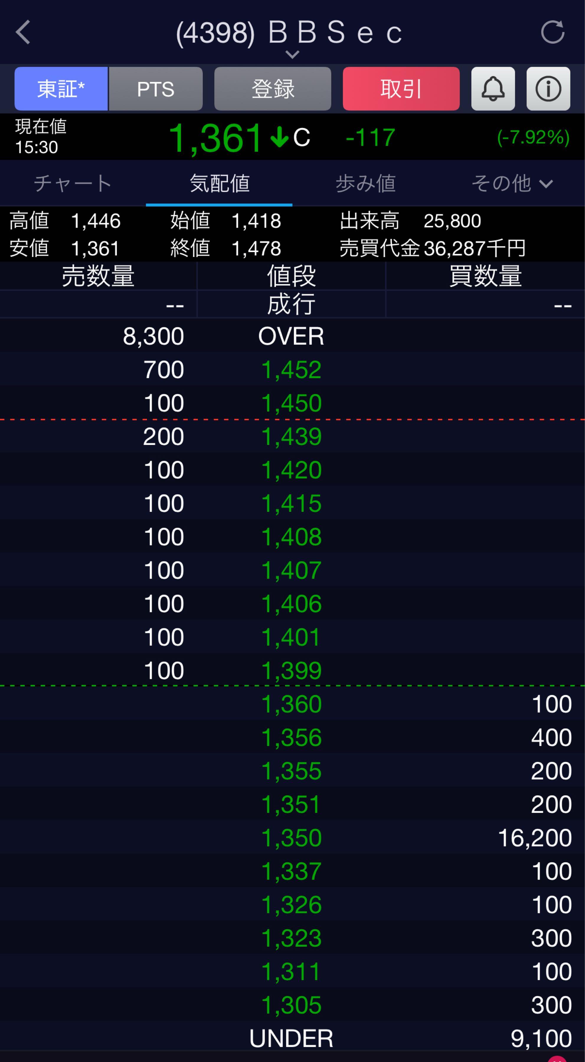 投稿の添付画像