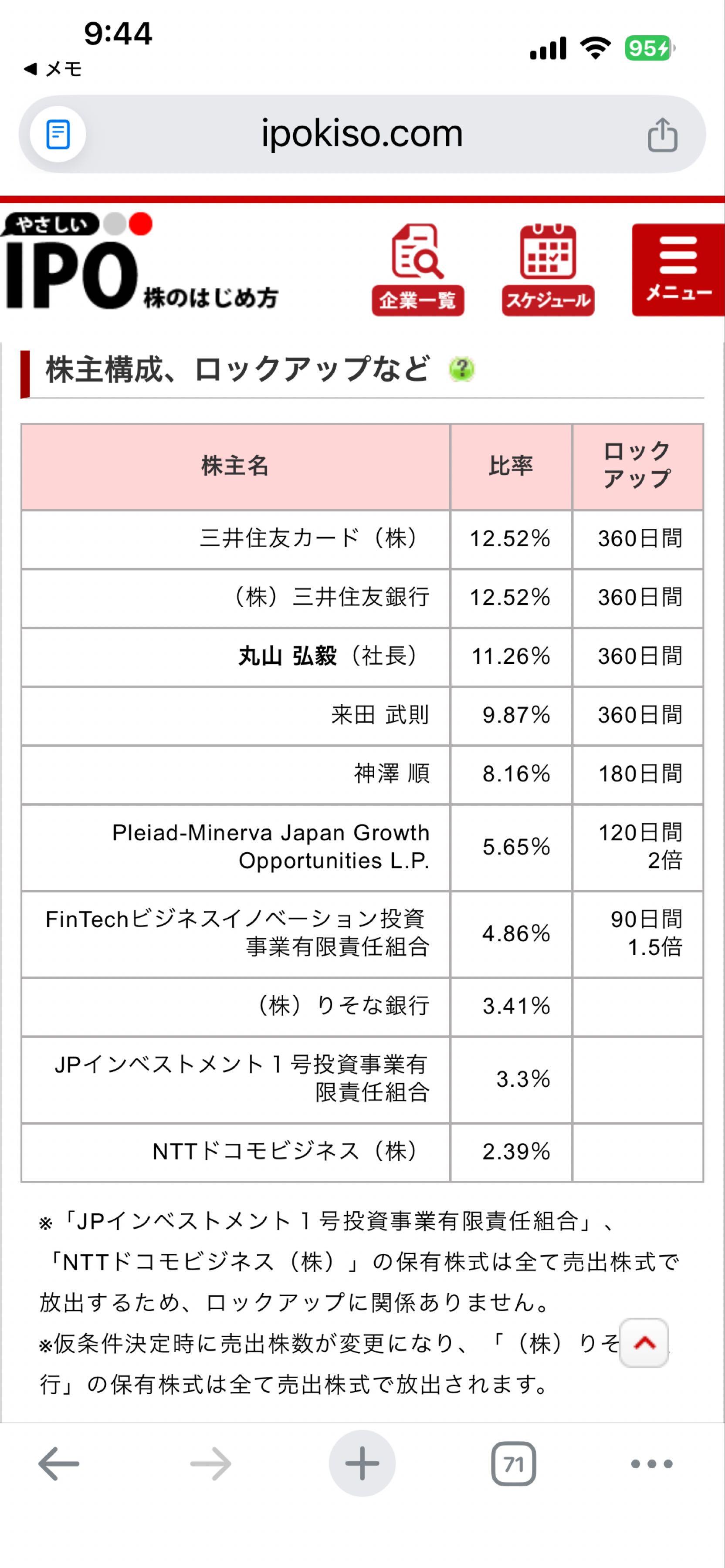 株)インフキュリオン【438A】：掲示板 - Yahoo!ファイナンス