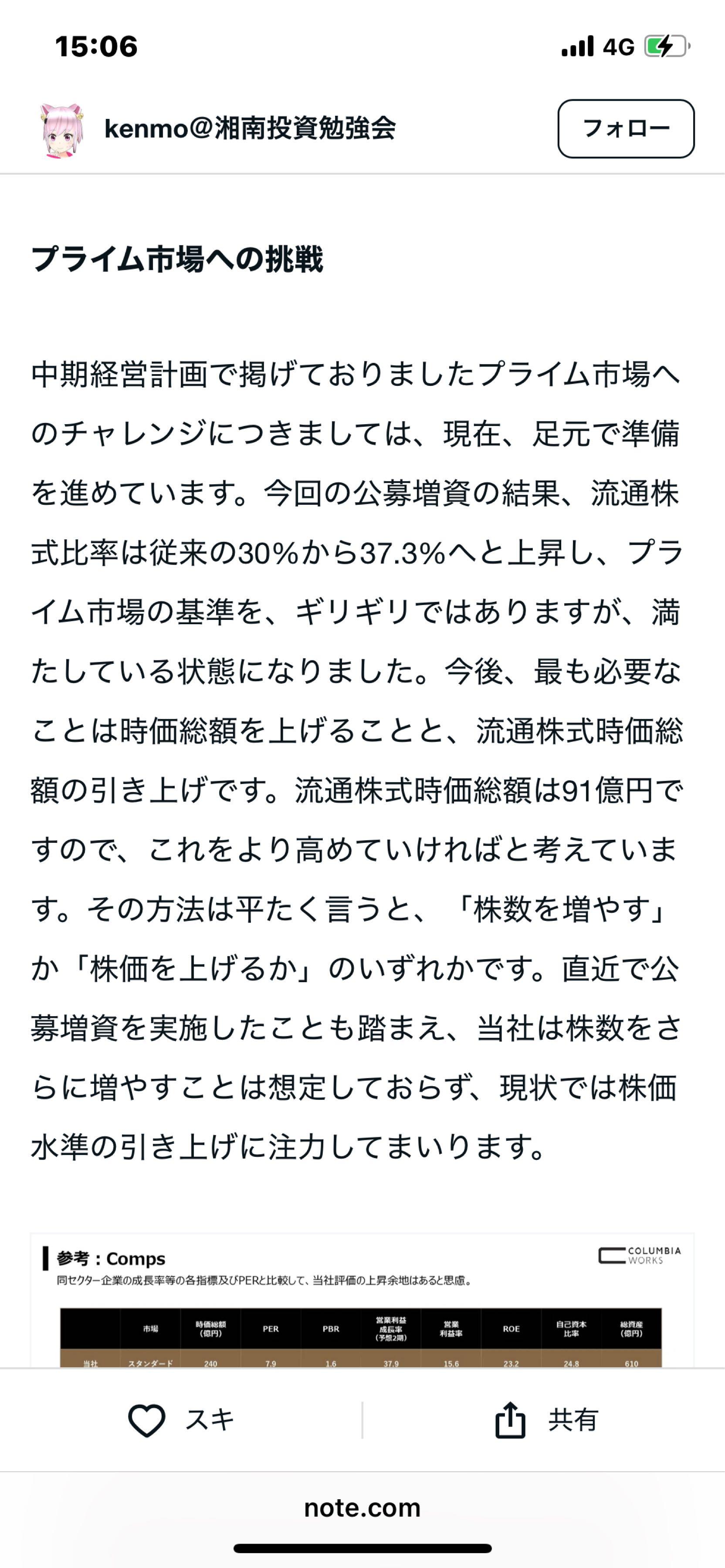 投稿の添付画像