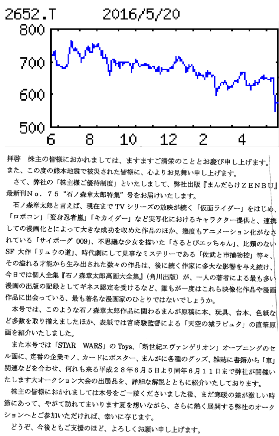 投稿の添付画像