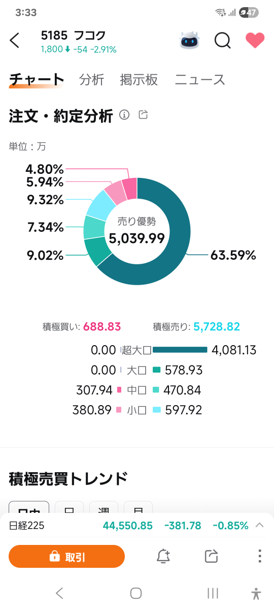 投稿の添付画像
