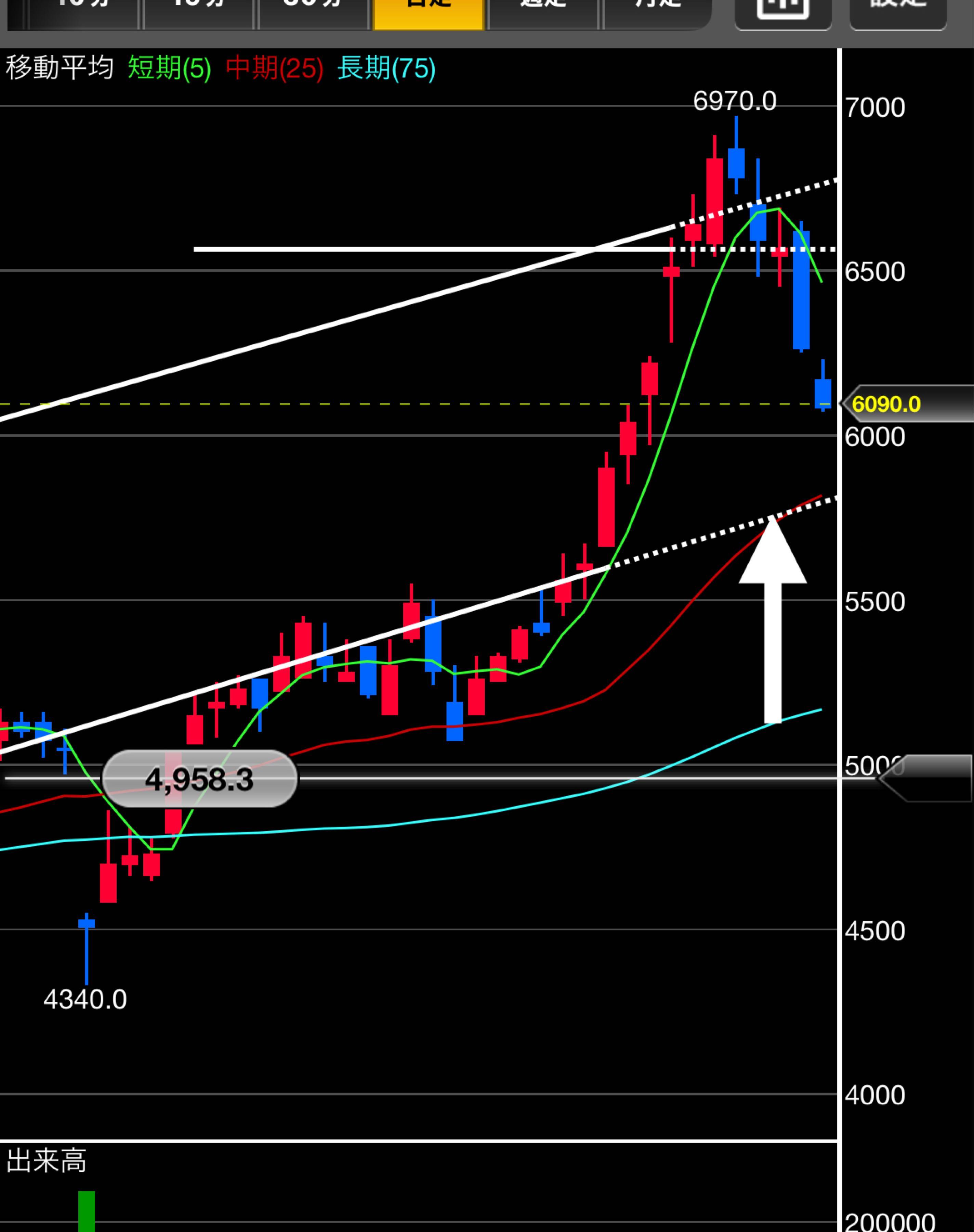 投稿の添付画像