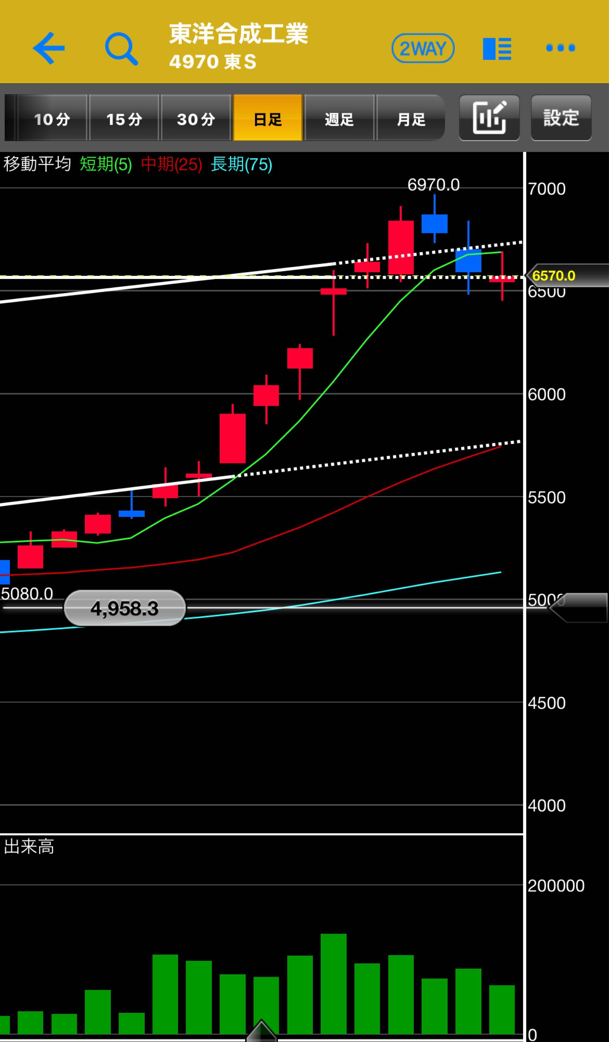 投稿の添付画像