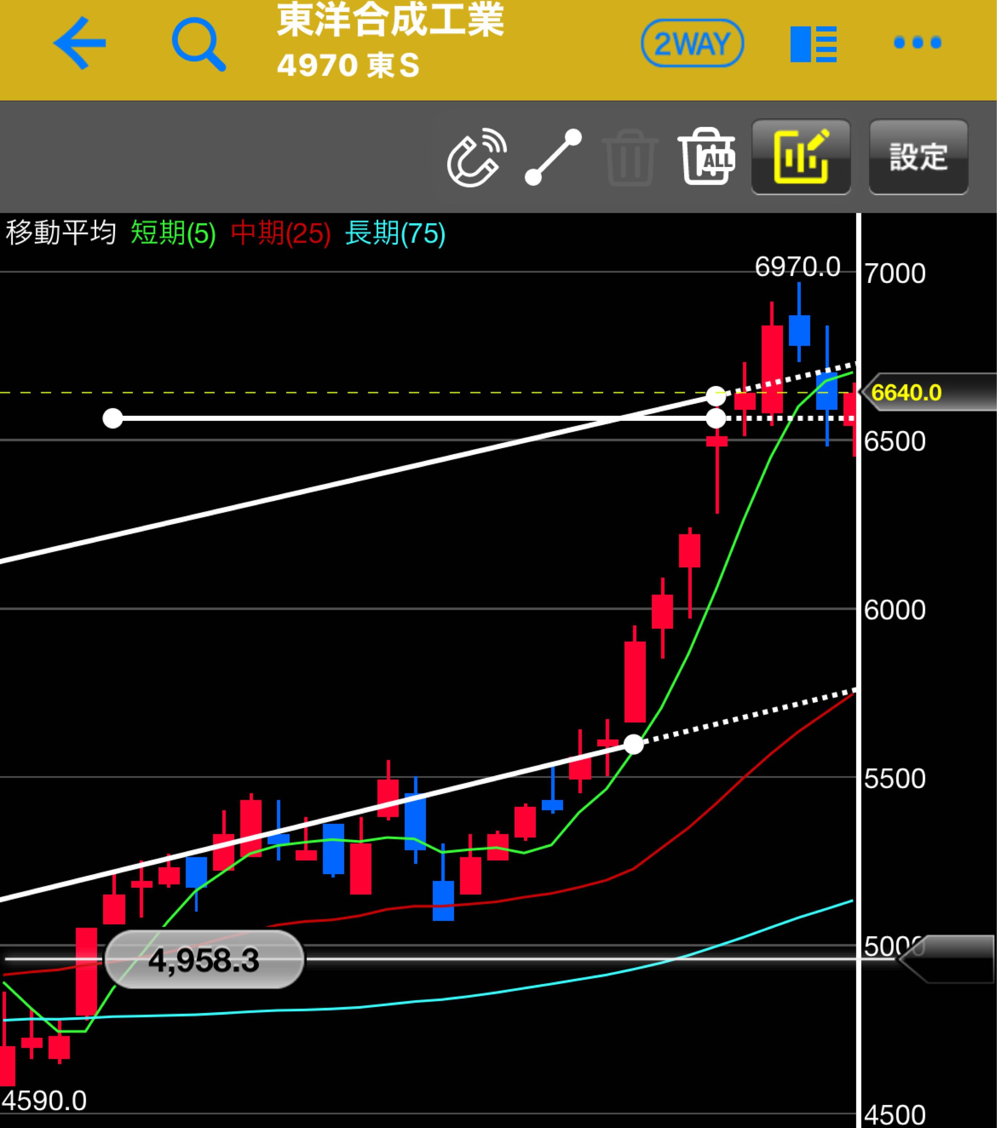 投稿の添付画像