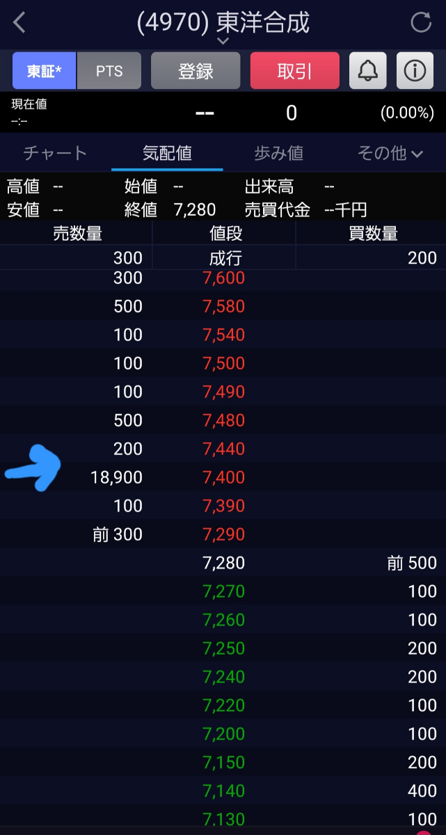 投稿の添付画像