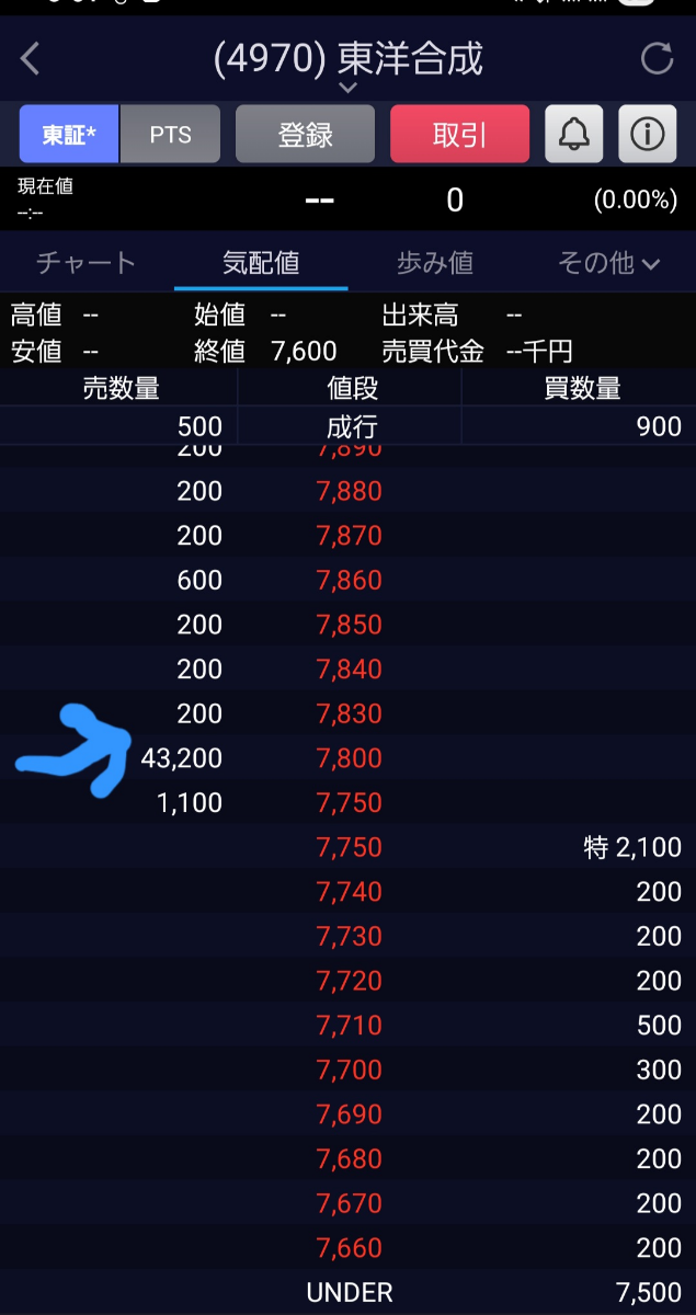 投稿の添付画像