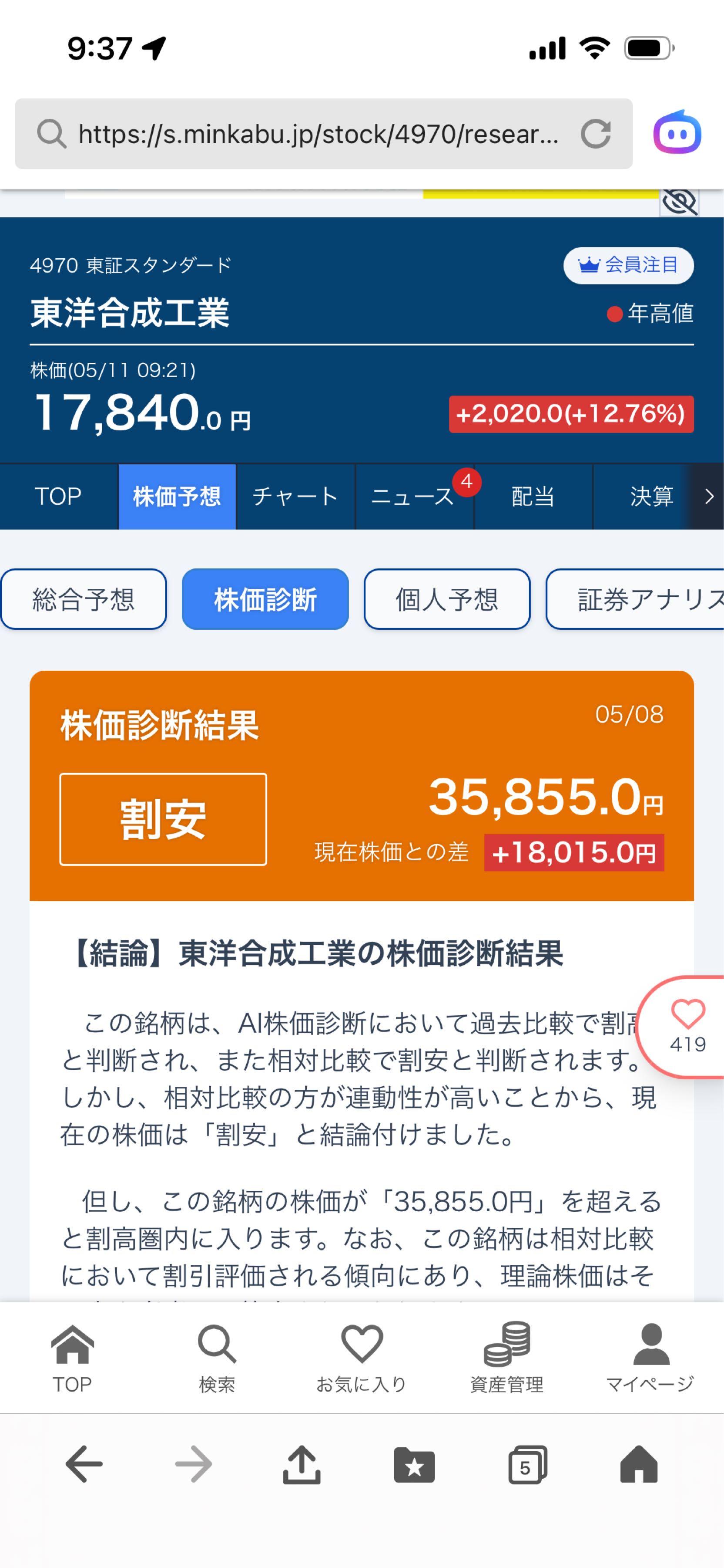 投稿の添付画像