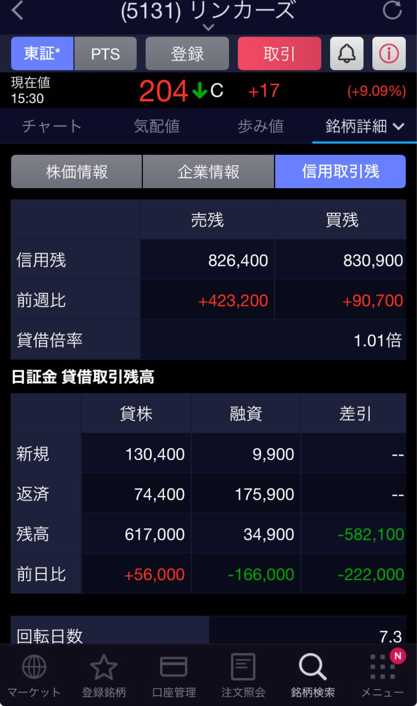 投稿の添付画像