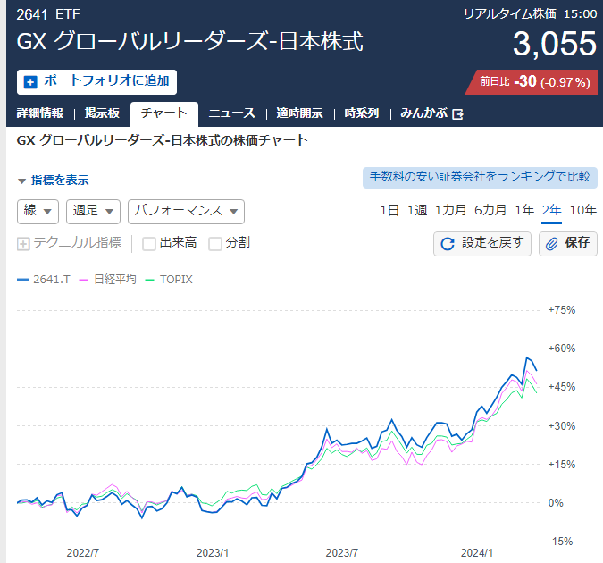 投稿の添付画像
