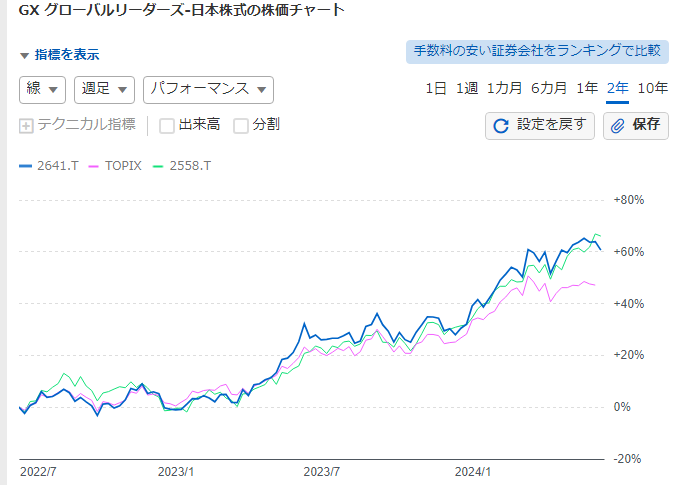 投稿の添付画像