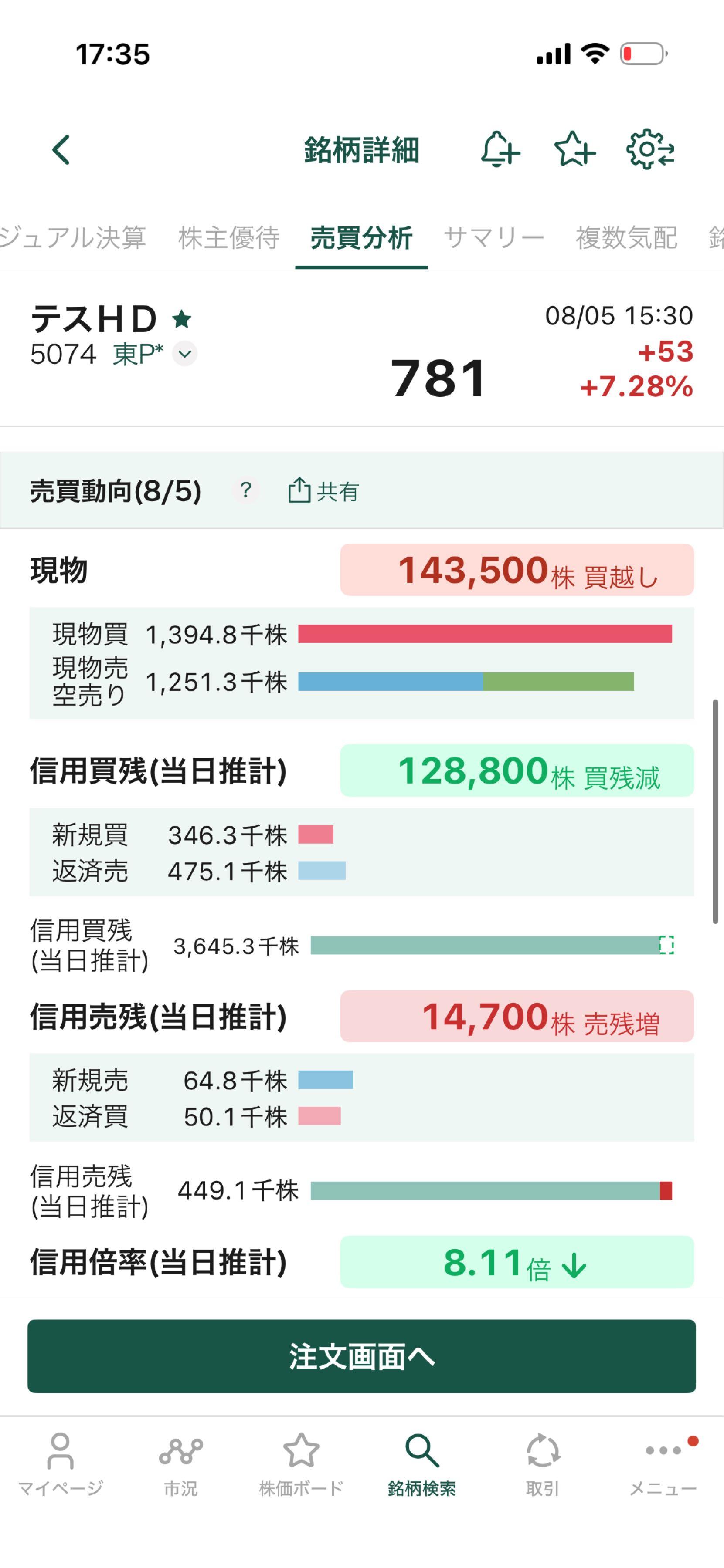 投稿の添付画像