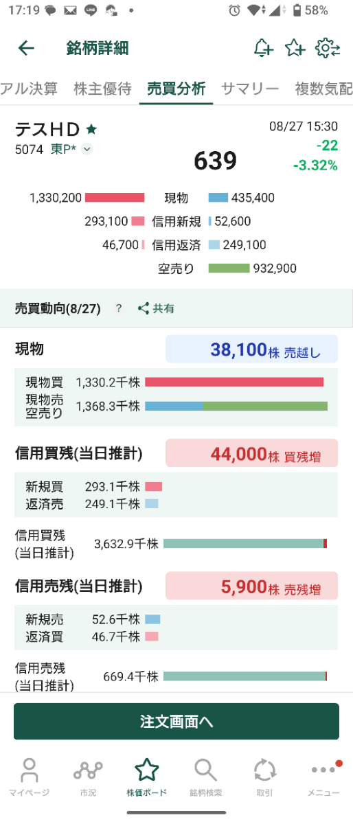 投稿の添付画像