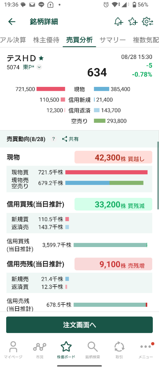 投稿の添付画像