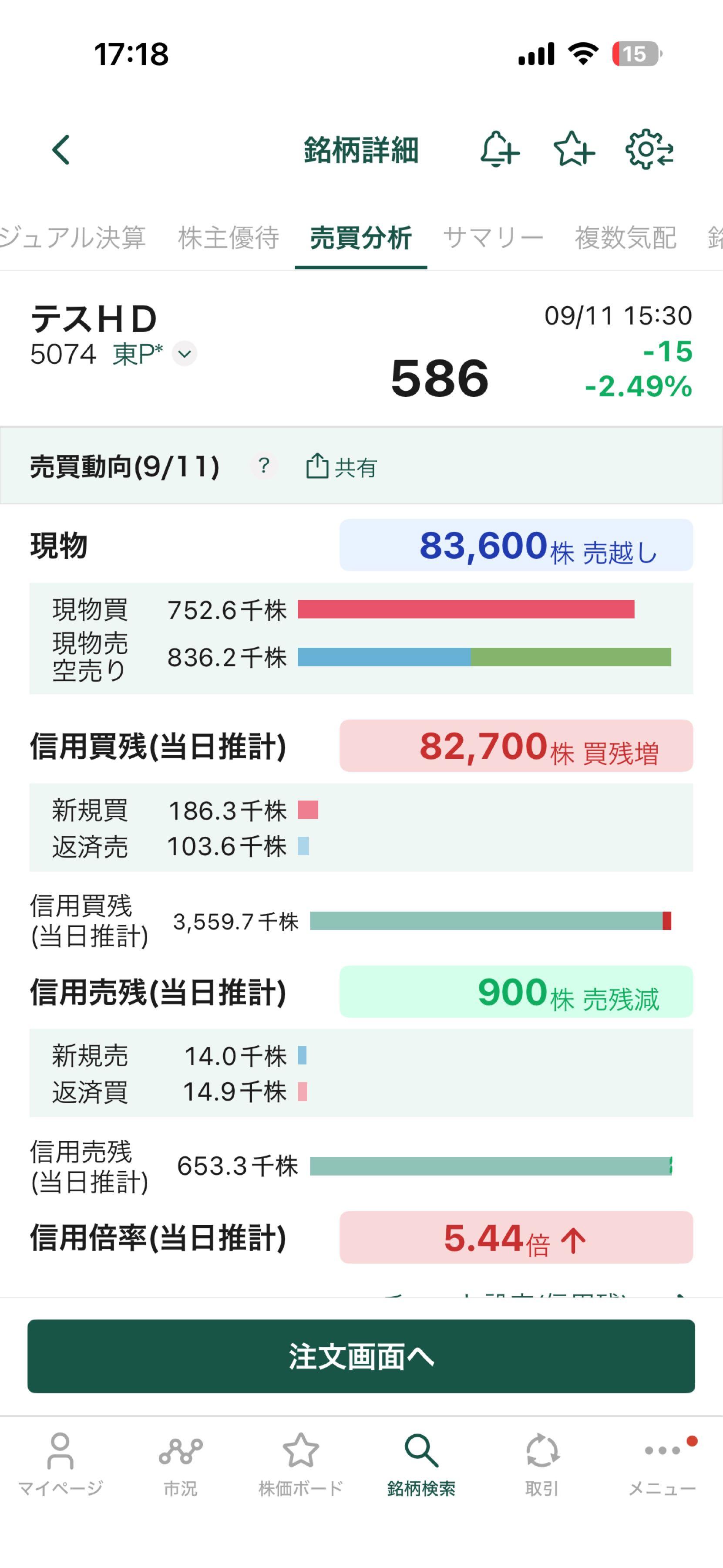 投稿の添付画像