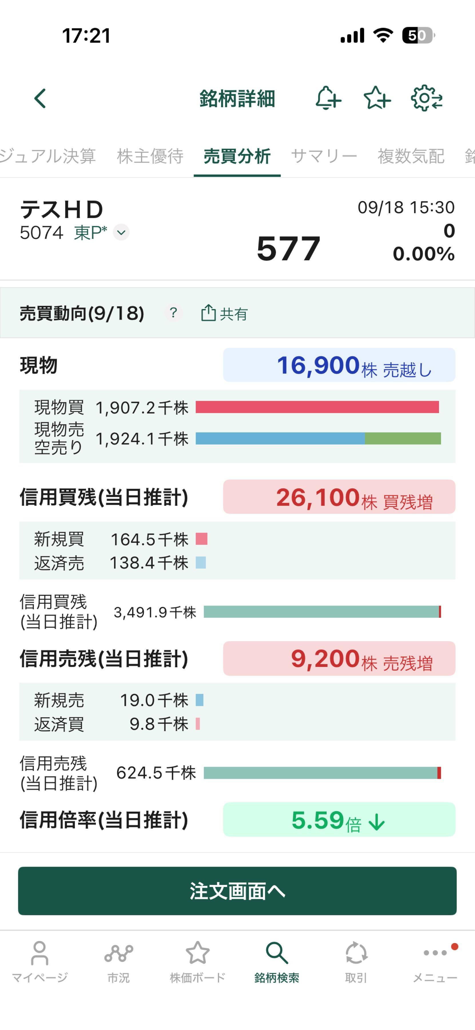 投稿の添付画像