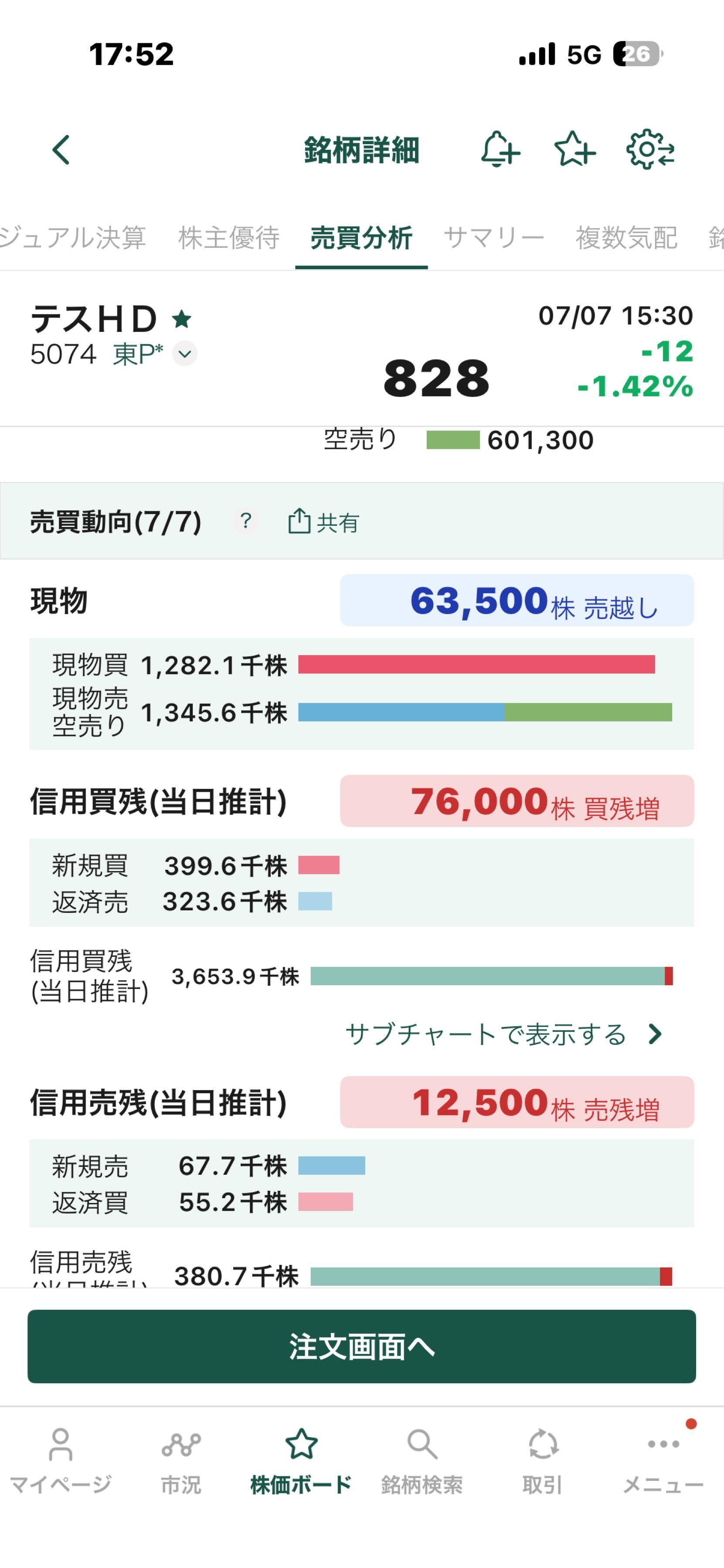 投稿の添付画像