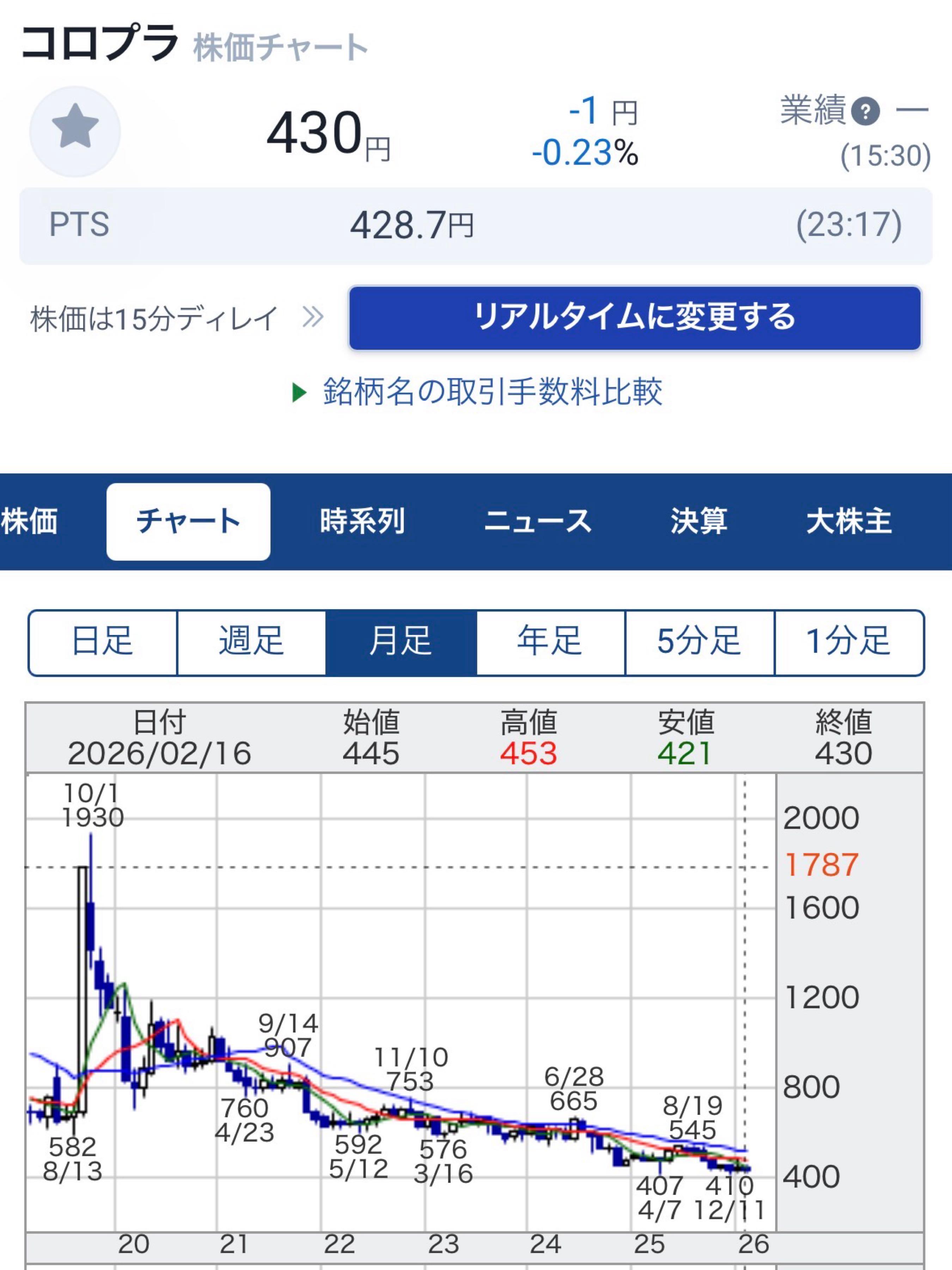 投稿の添付画像