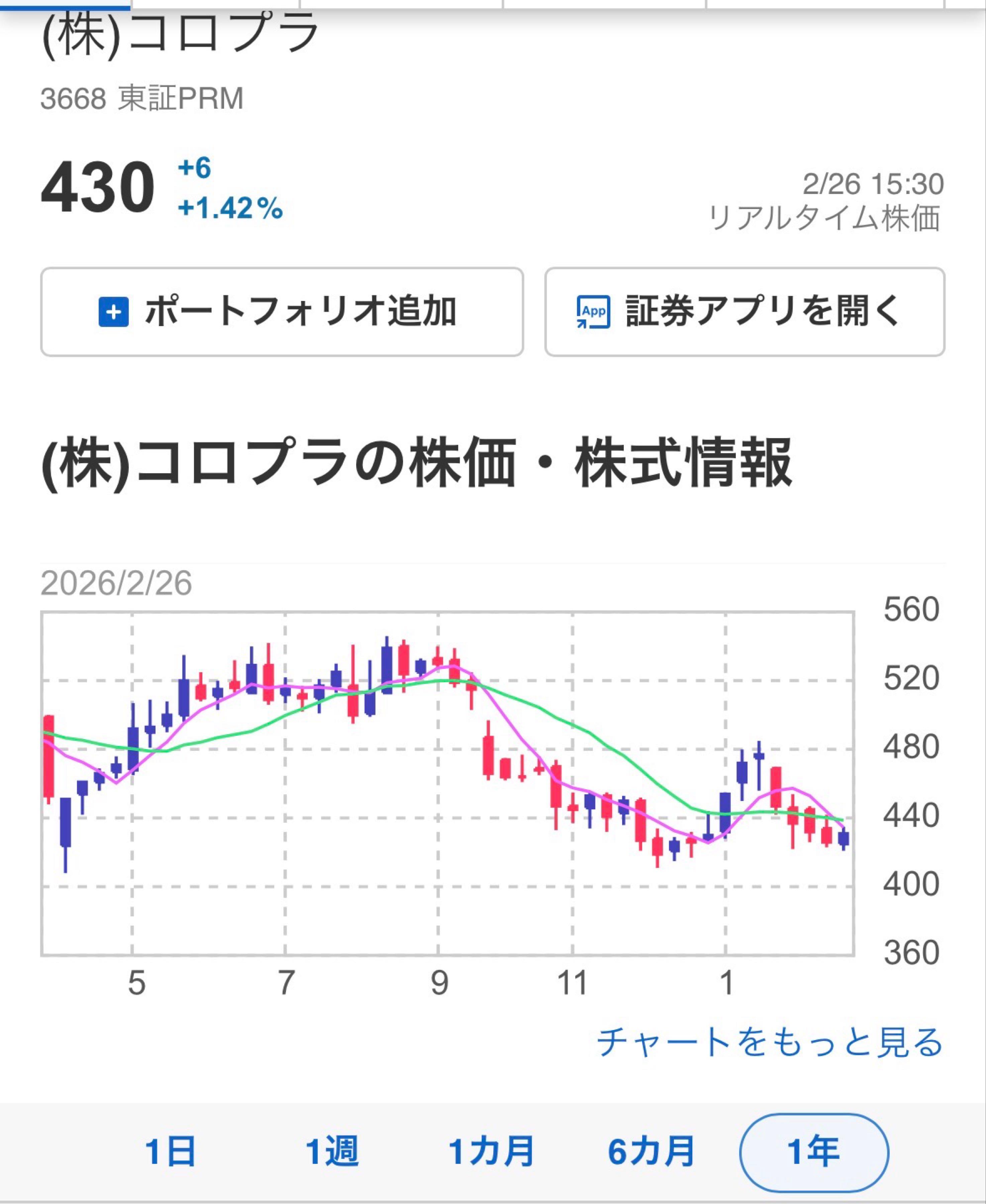 投稿の添付画像