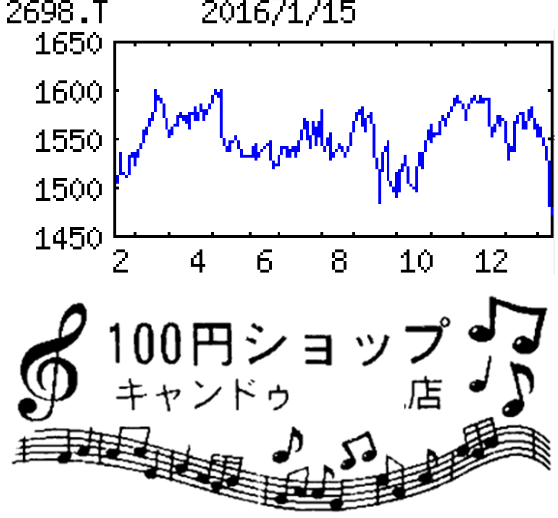 投稿の添付画像