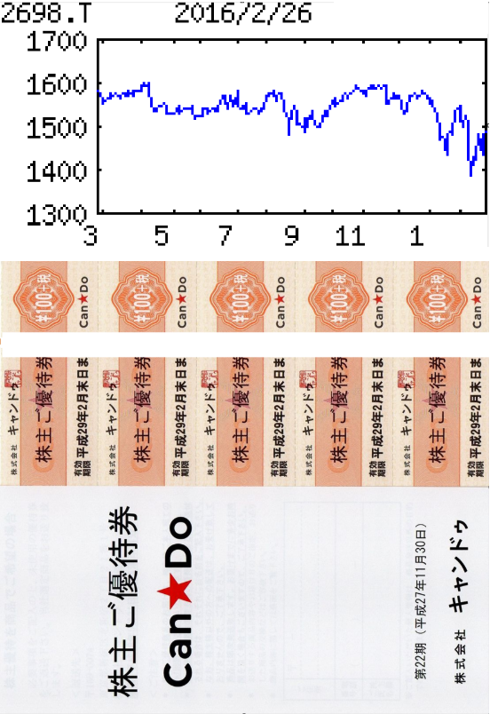 投稿の添付画像