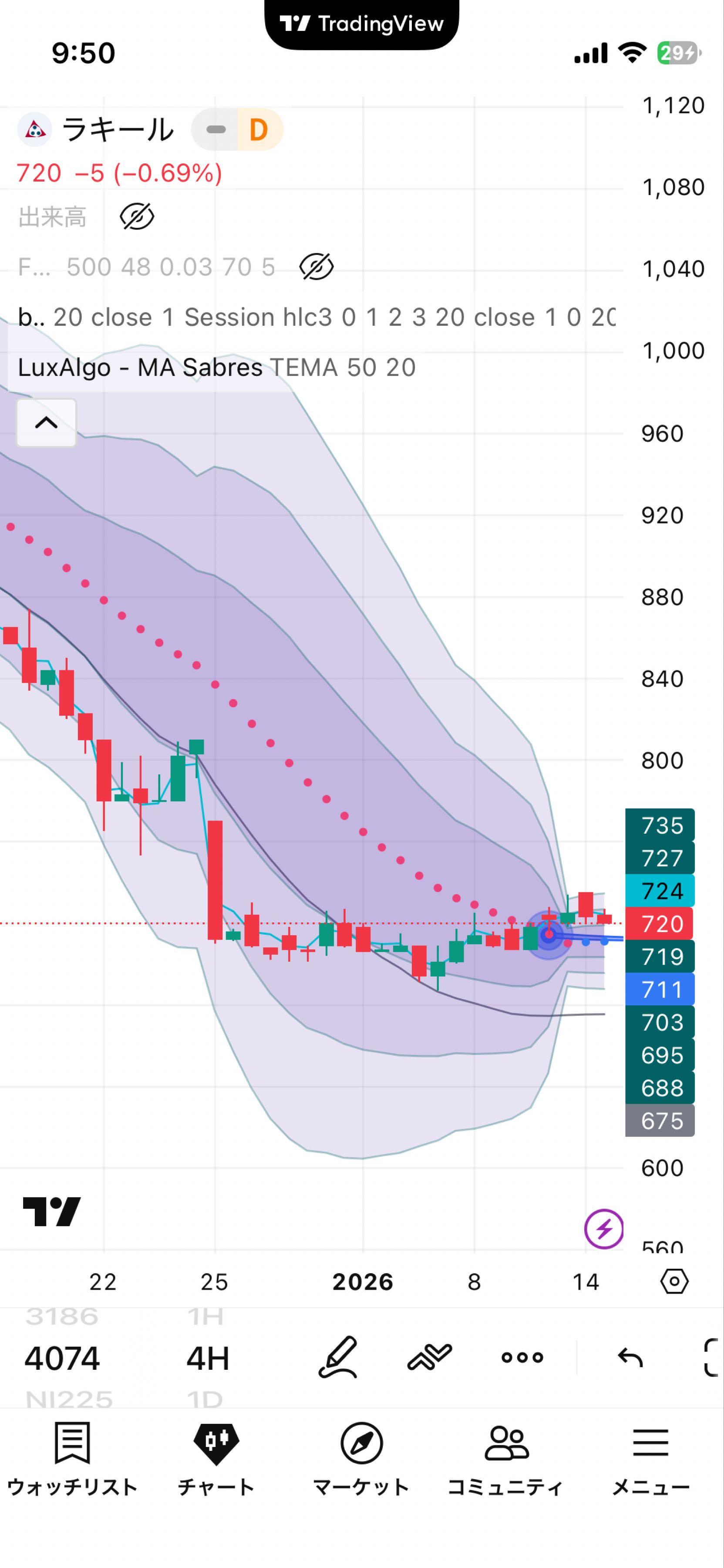 投稿の添付画像