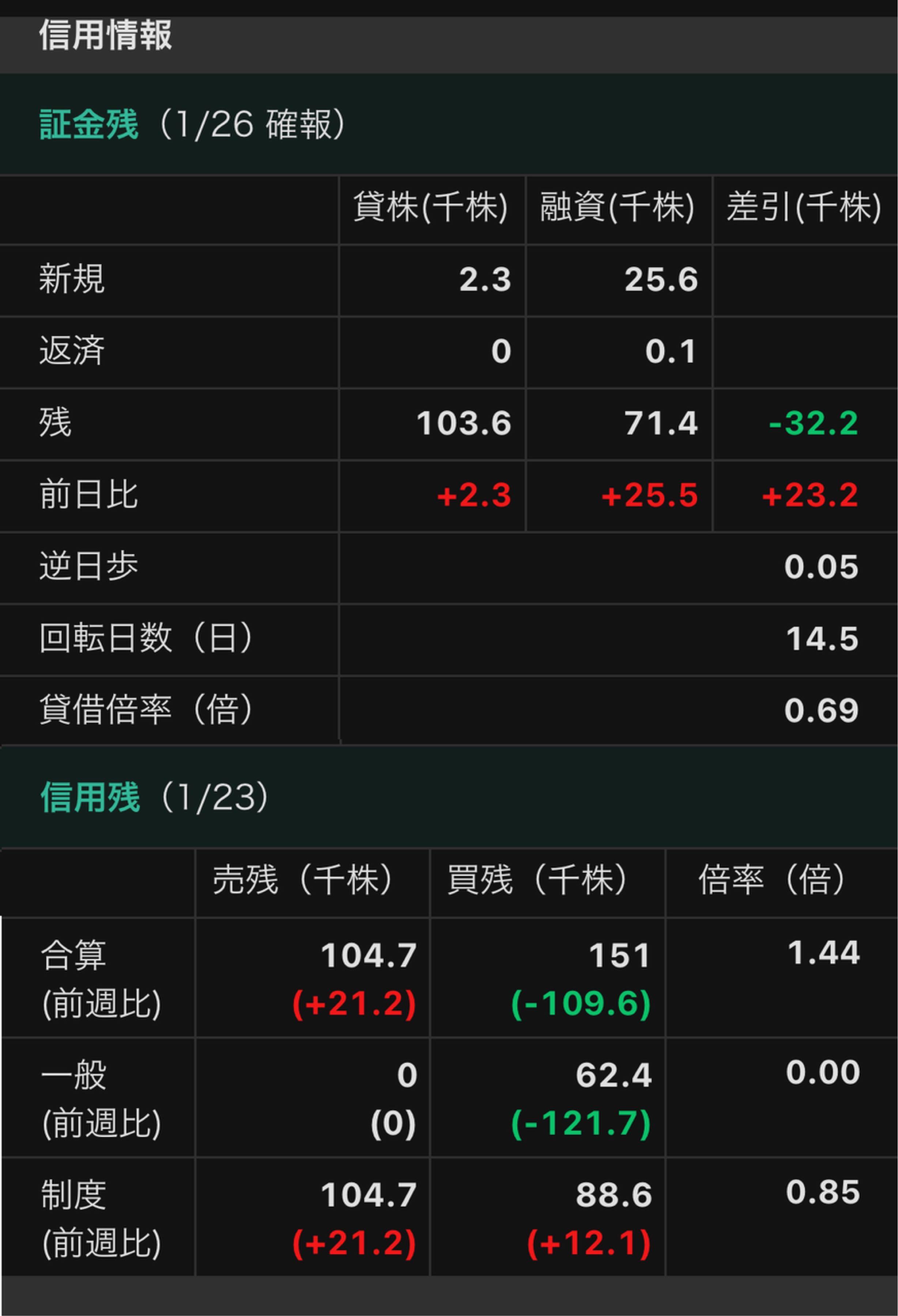 投稿の添付画像