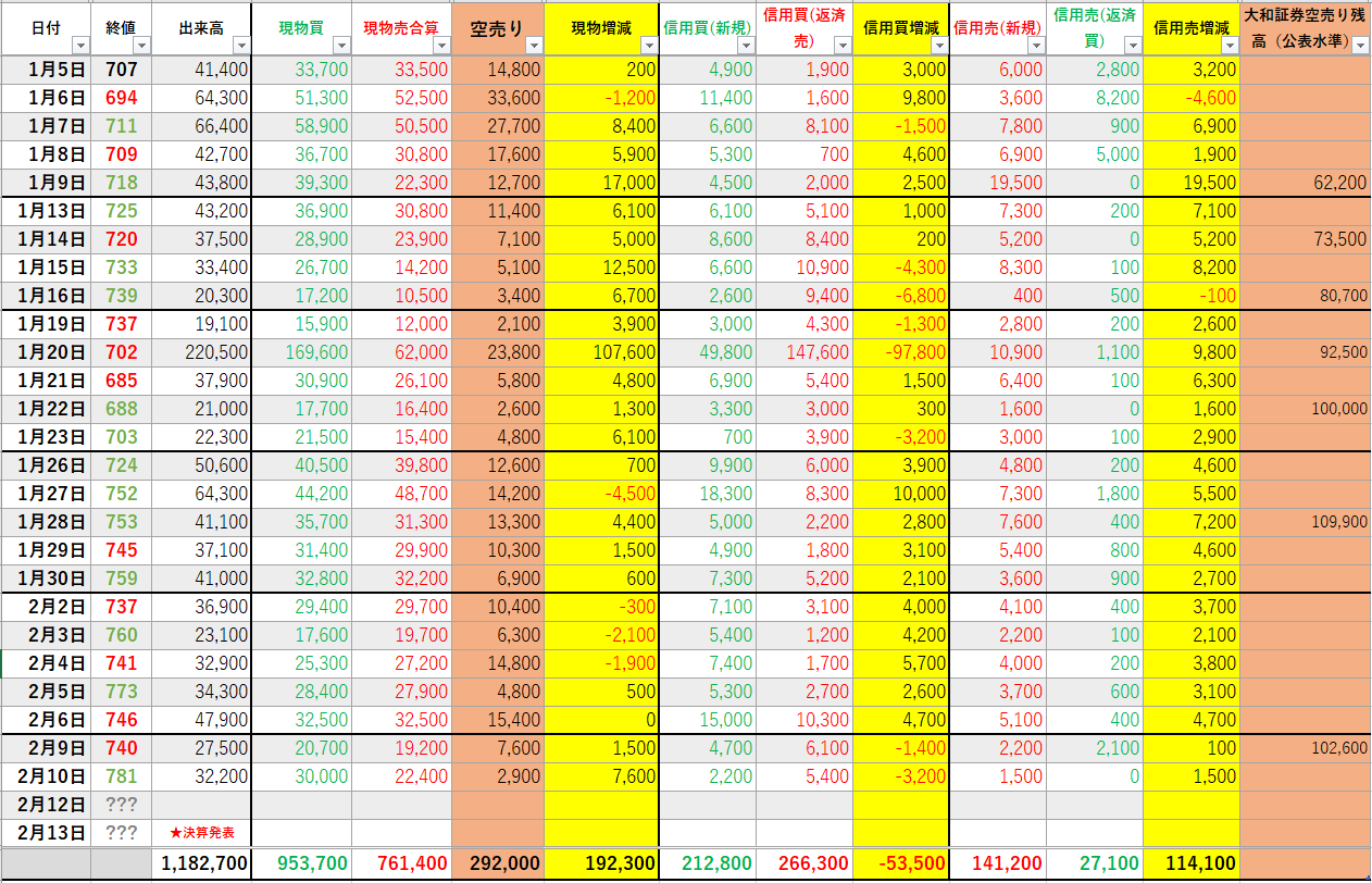 投稿の添付画像