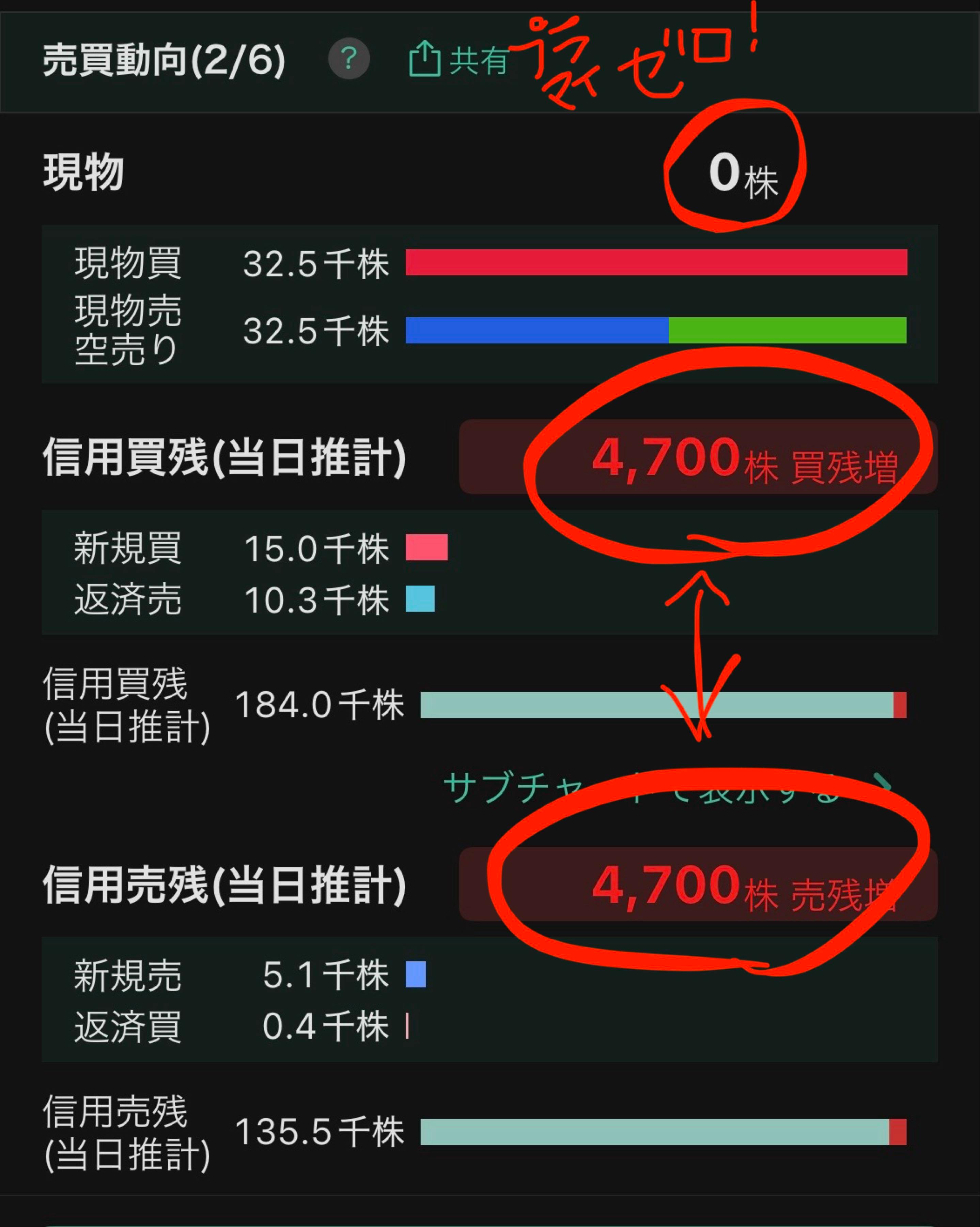 投稿の添付画像