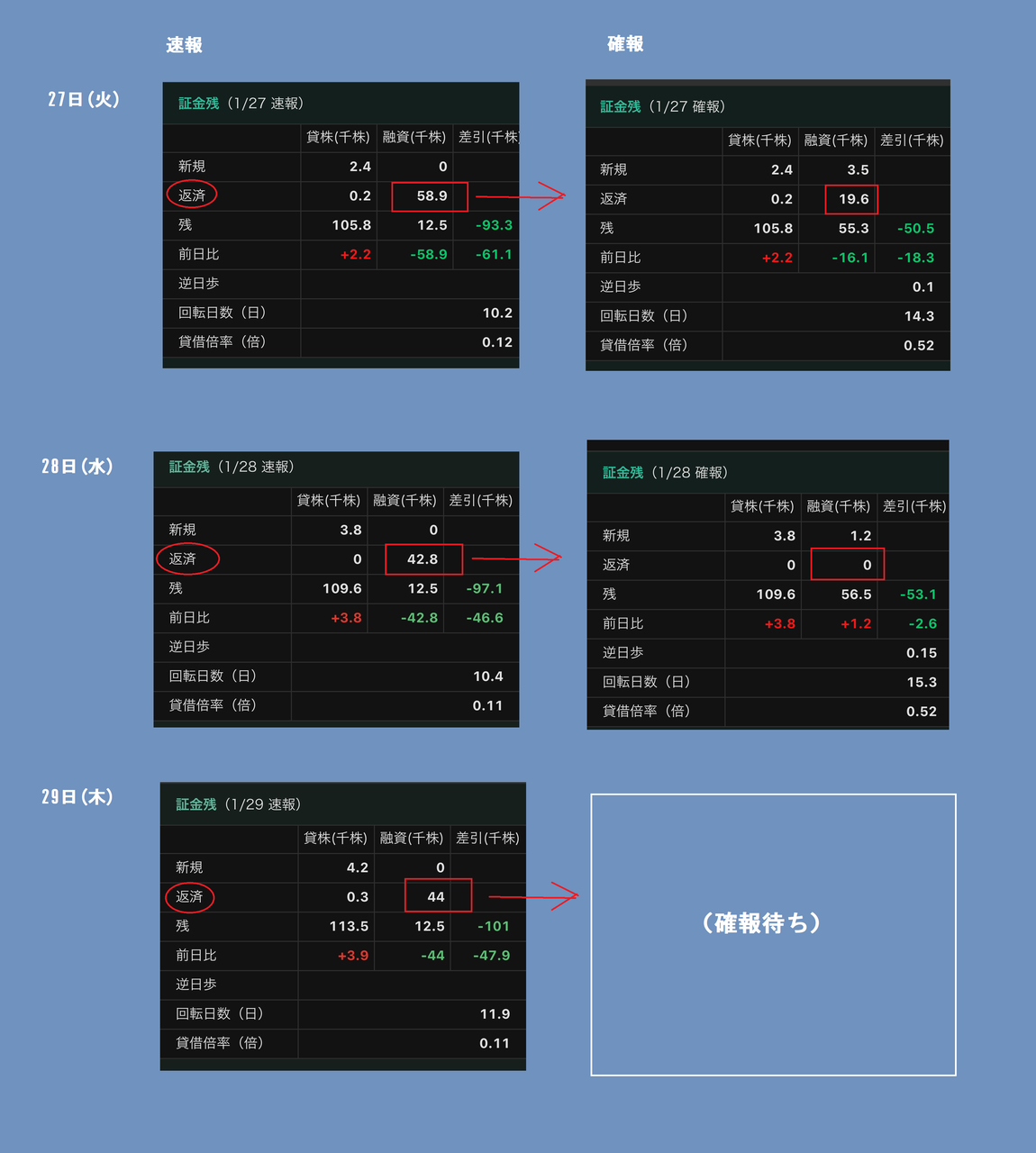 投稿の添付画像