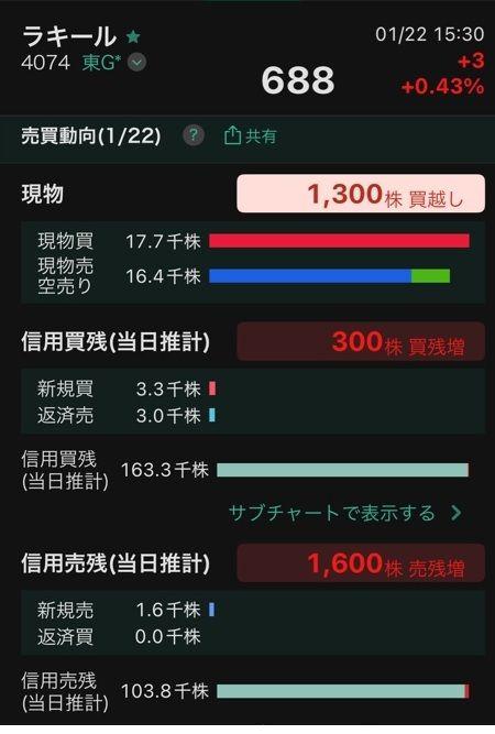 投稿の添付画像