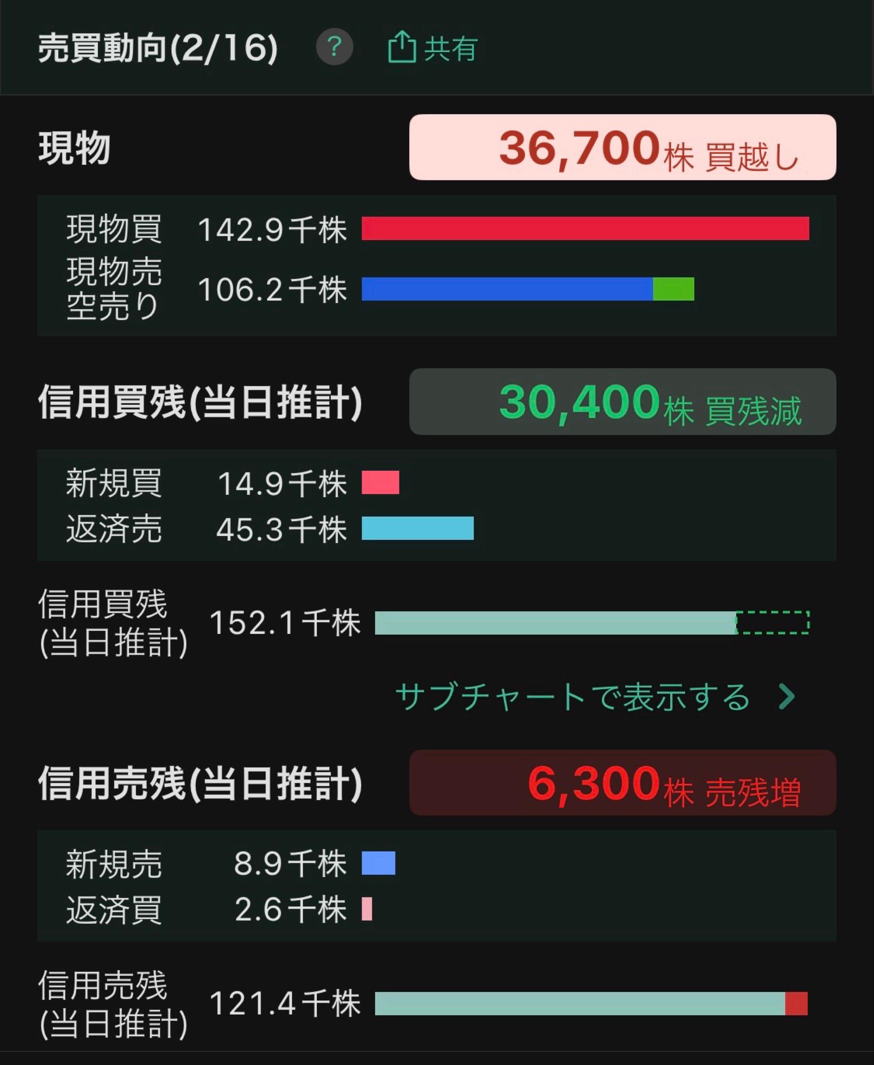 投稿の添付画像