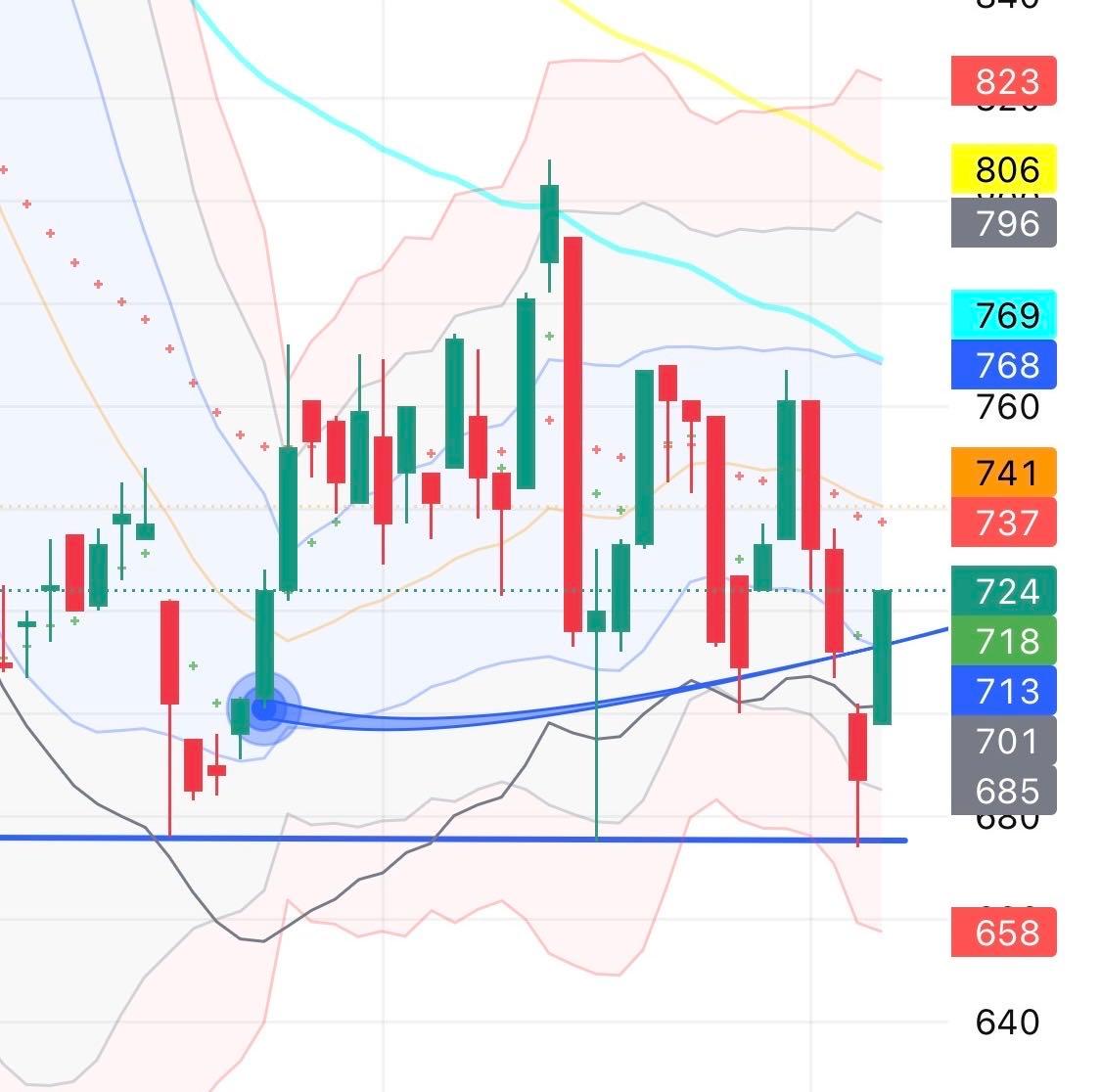 投稿の添付画像