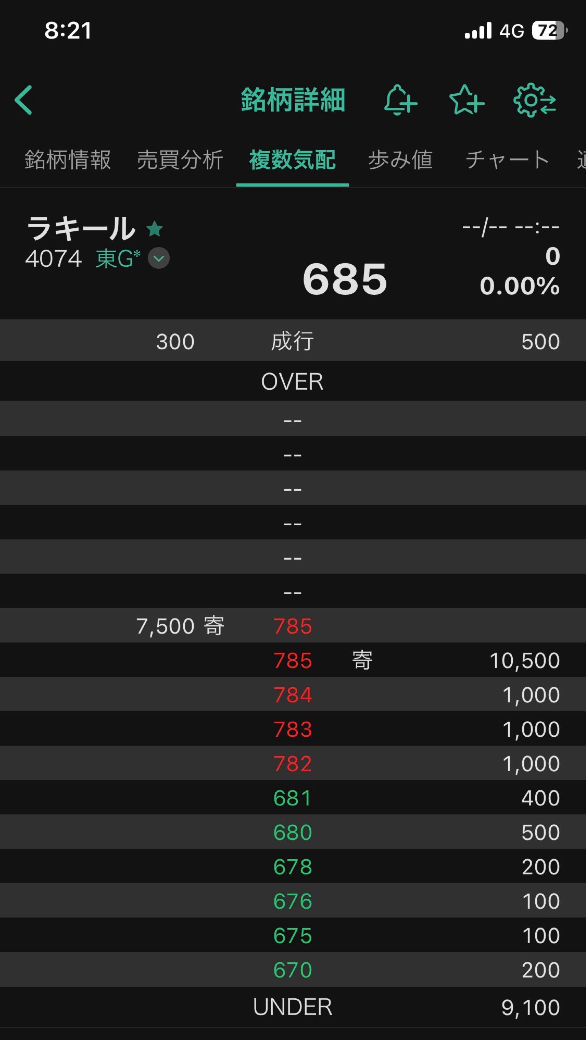 投稿の添付画像