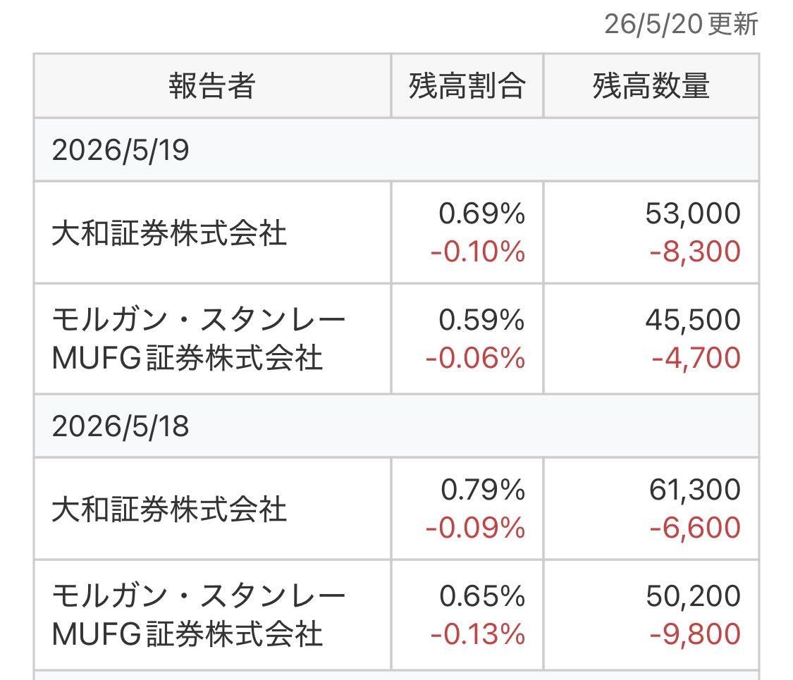 投稿の添付画像