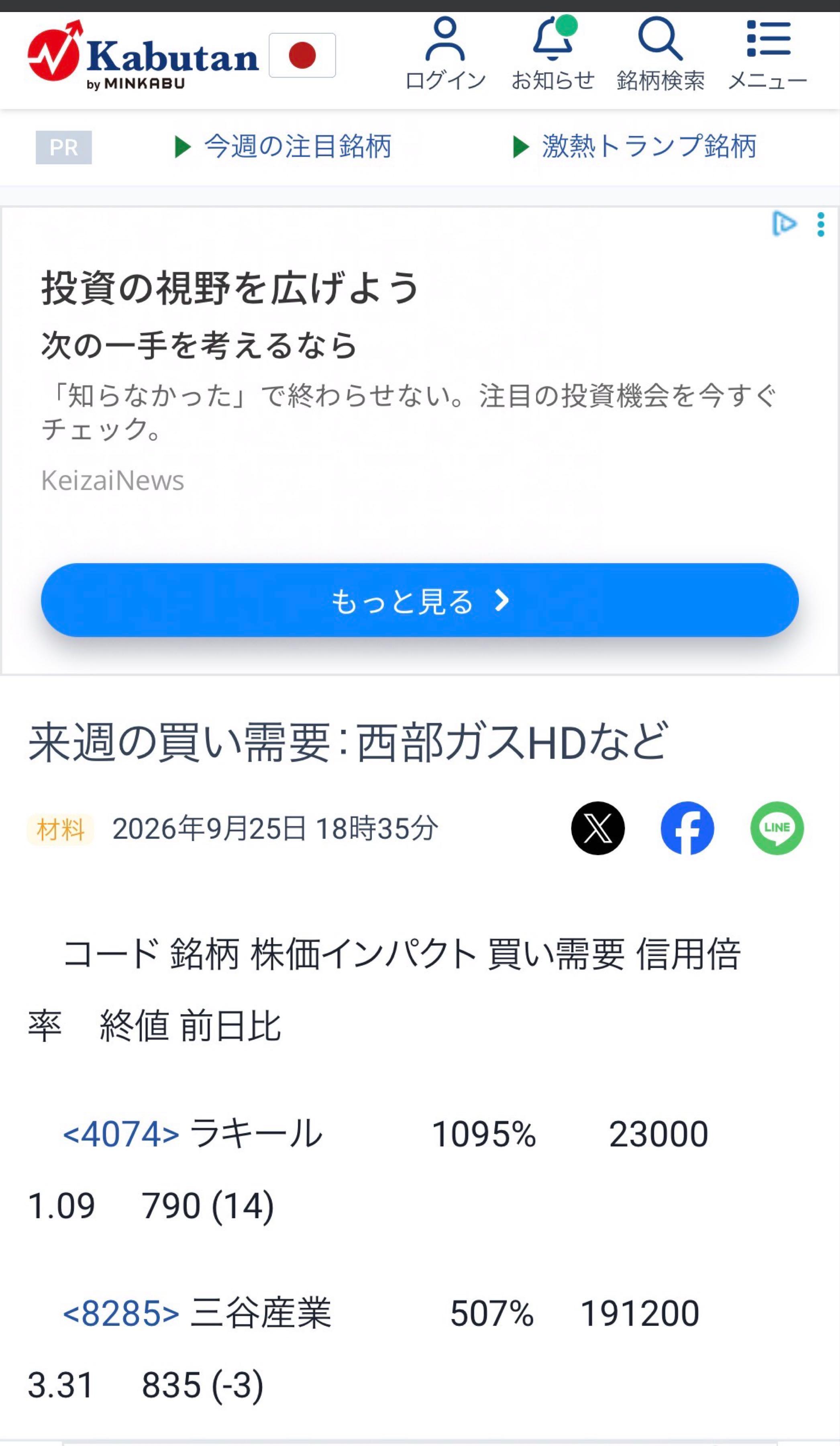 投稿の添付画像