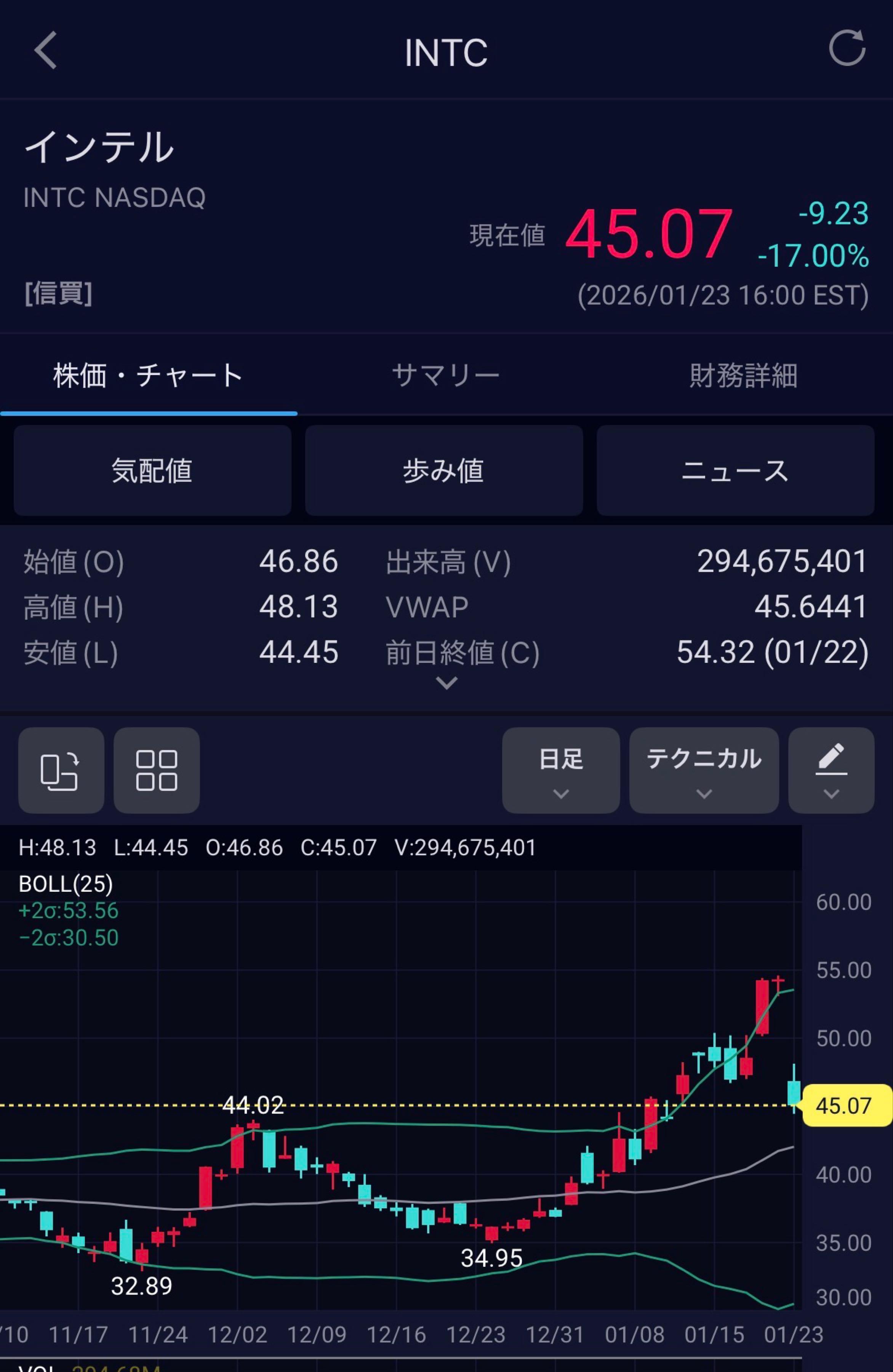 投稿の添付画像