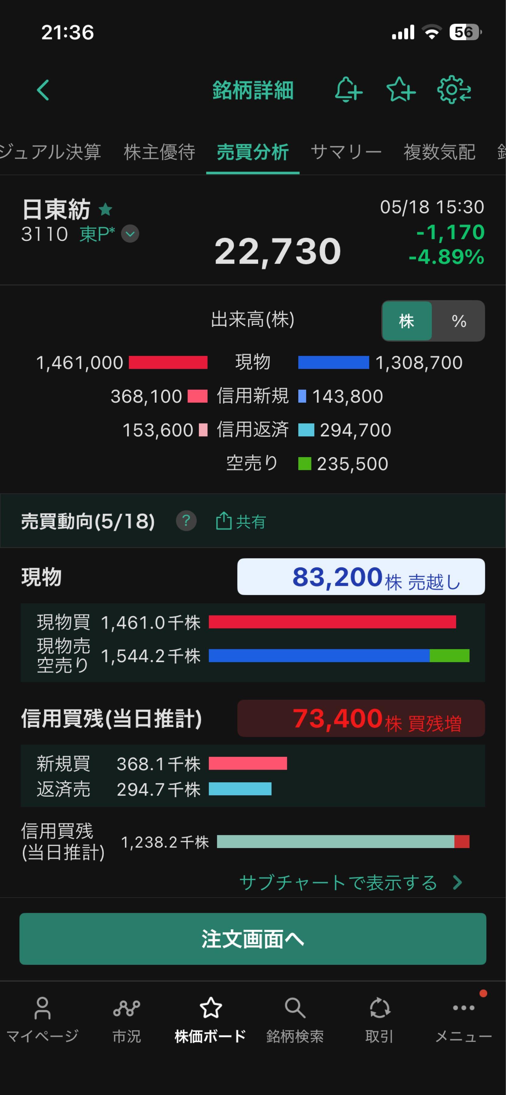 投稿の添付画像
