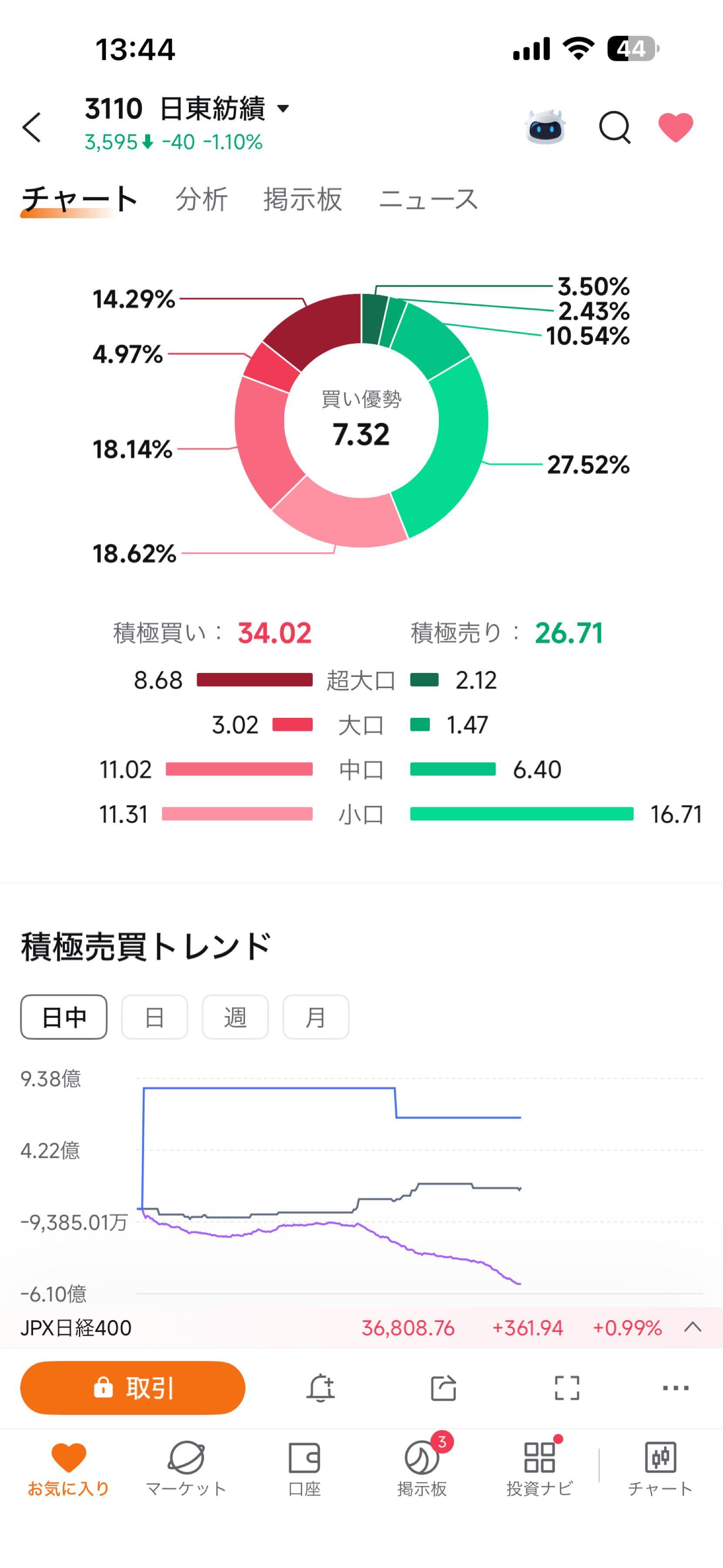 投稿の添付画像