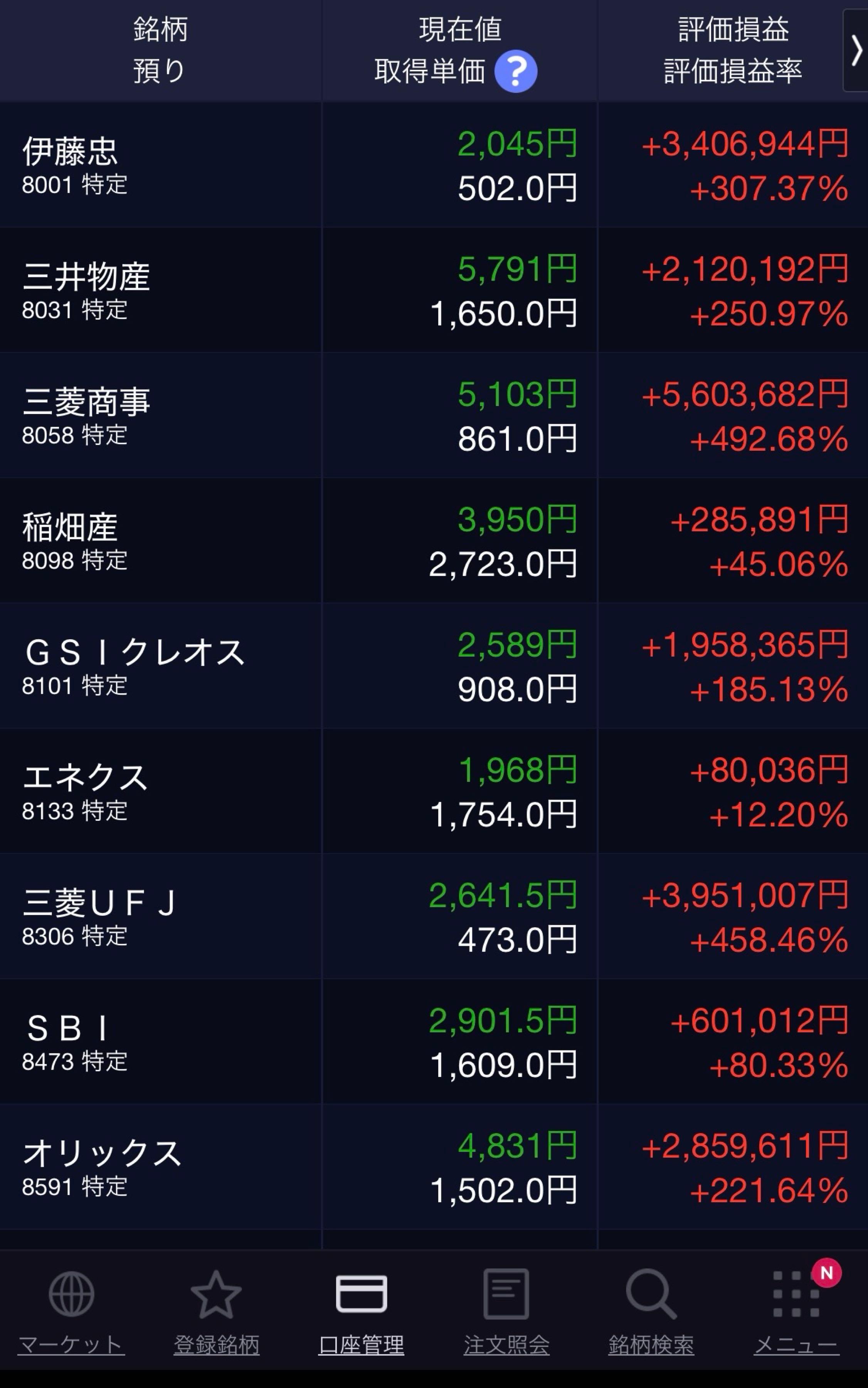投稿の添付画像