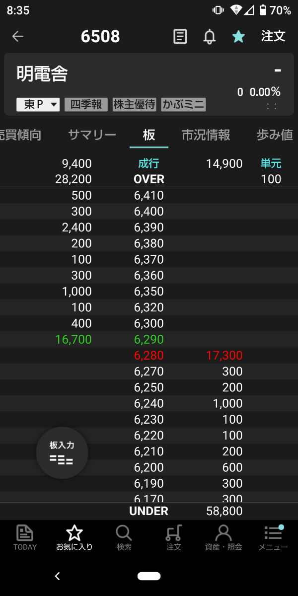 投稿の添付画像