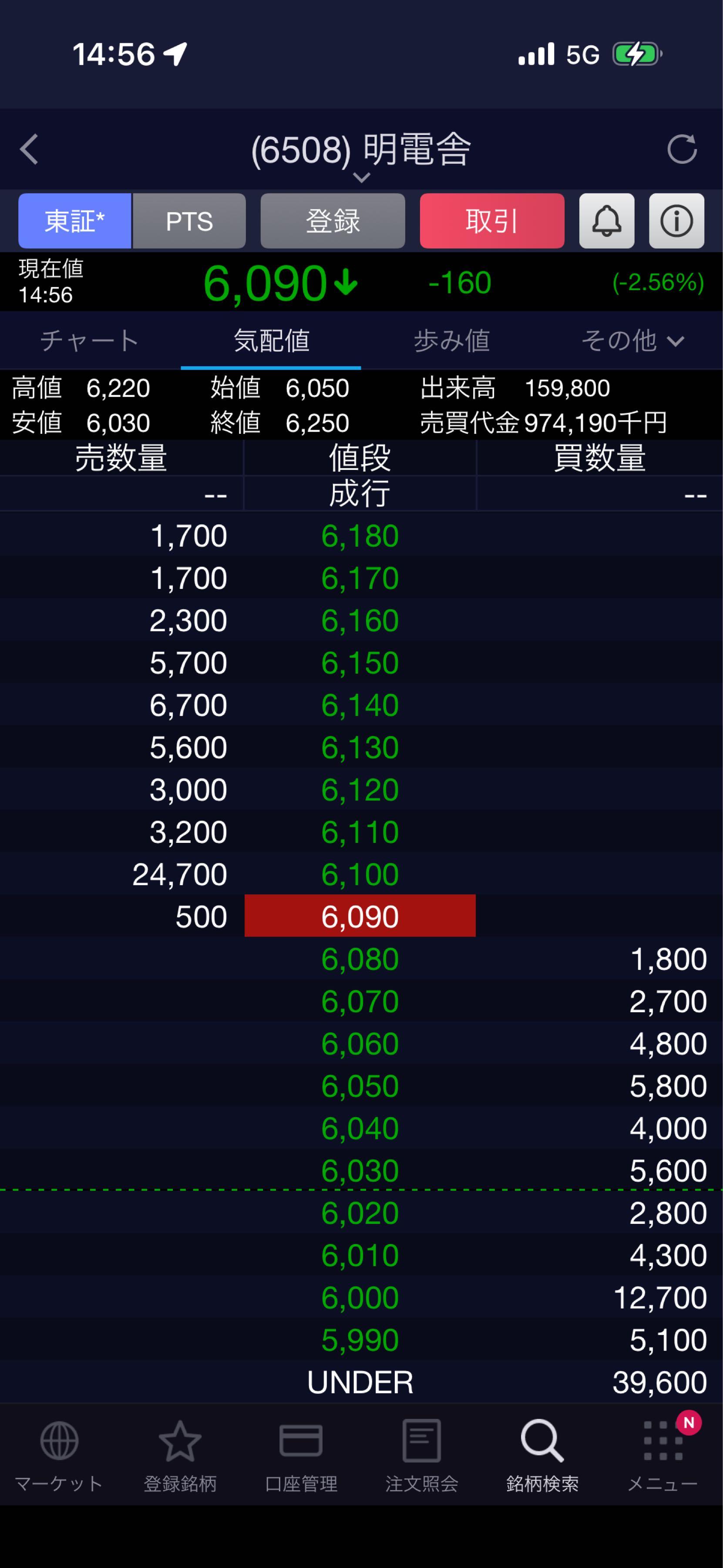 投稿の添付画像