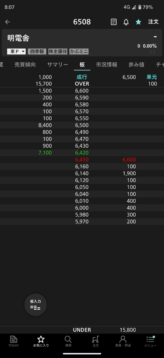 投稿の添付画像